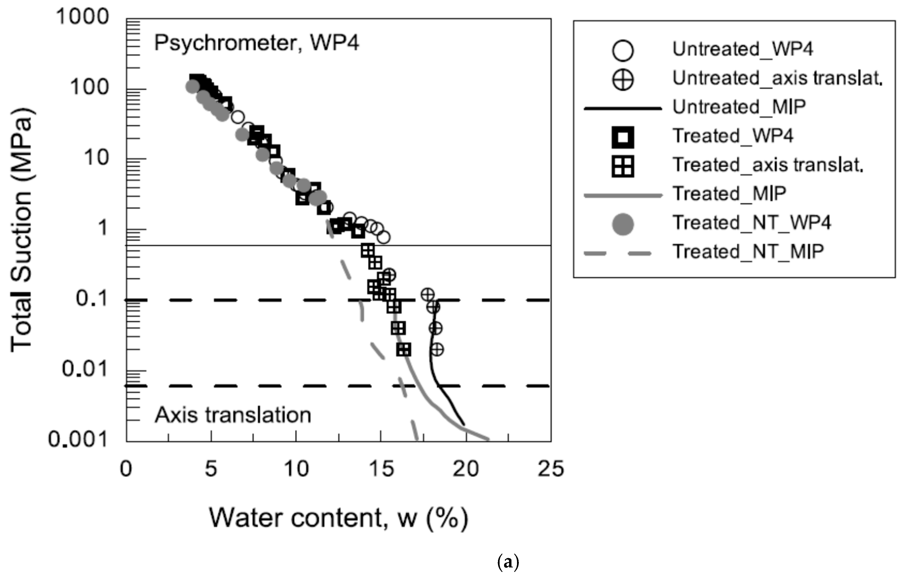 Geotechnics 03 00014 g009a