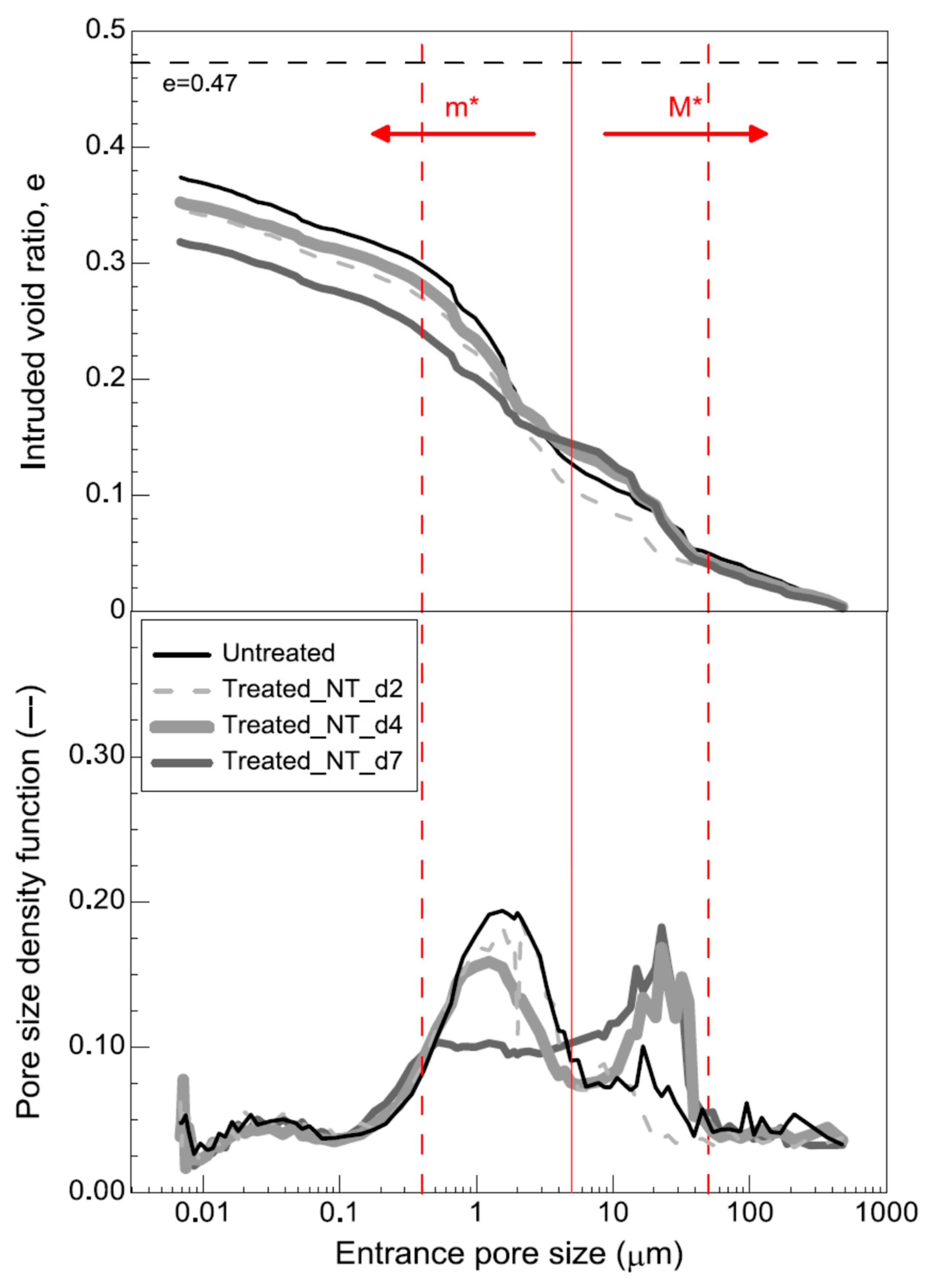 Geotechnics 03 00014 g011