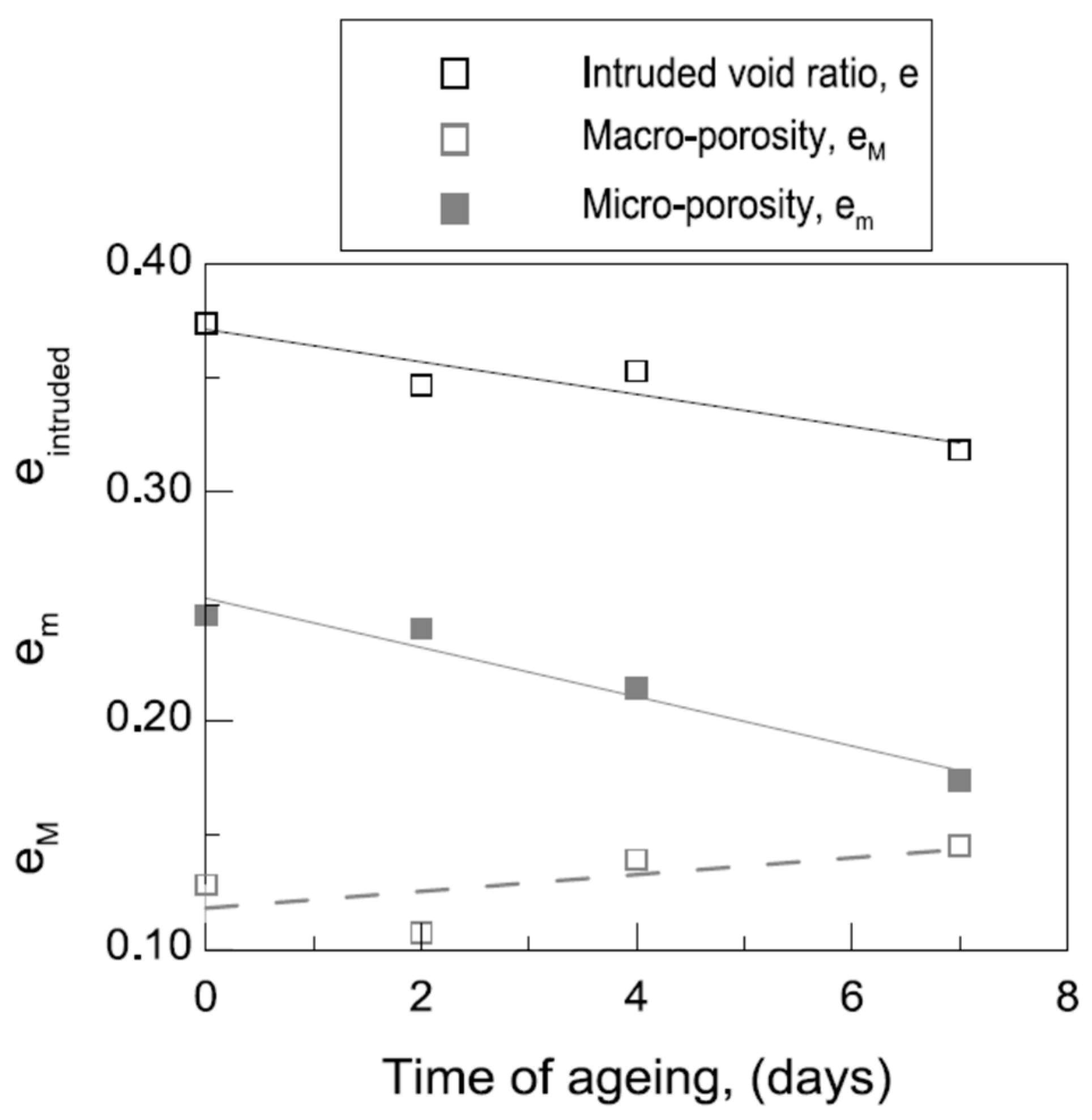 Geotechnics 03 00014 g012