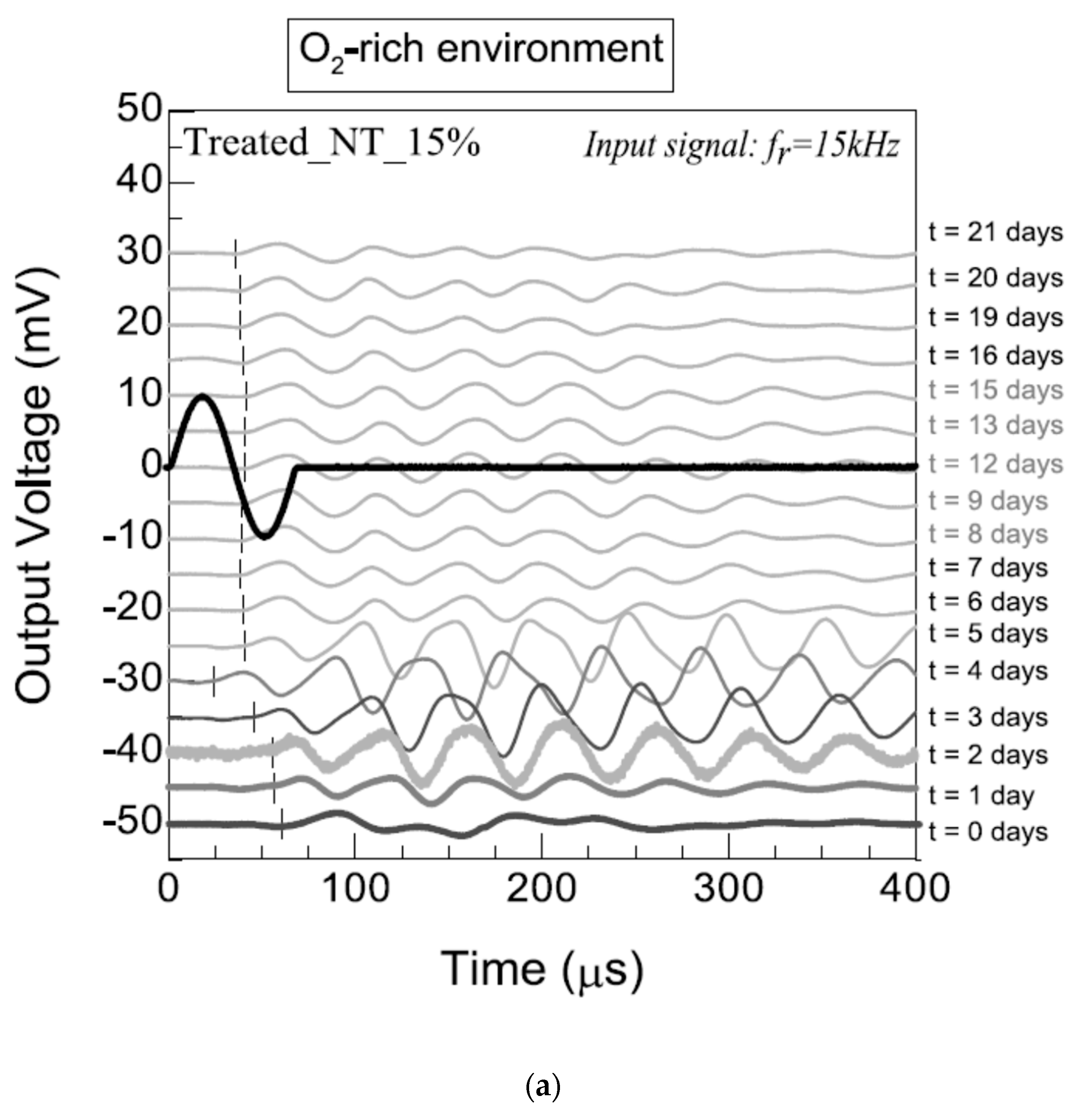 Geotechnics 03 00014 g013a