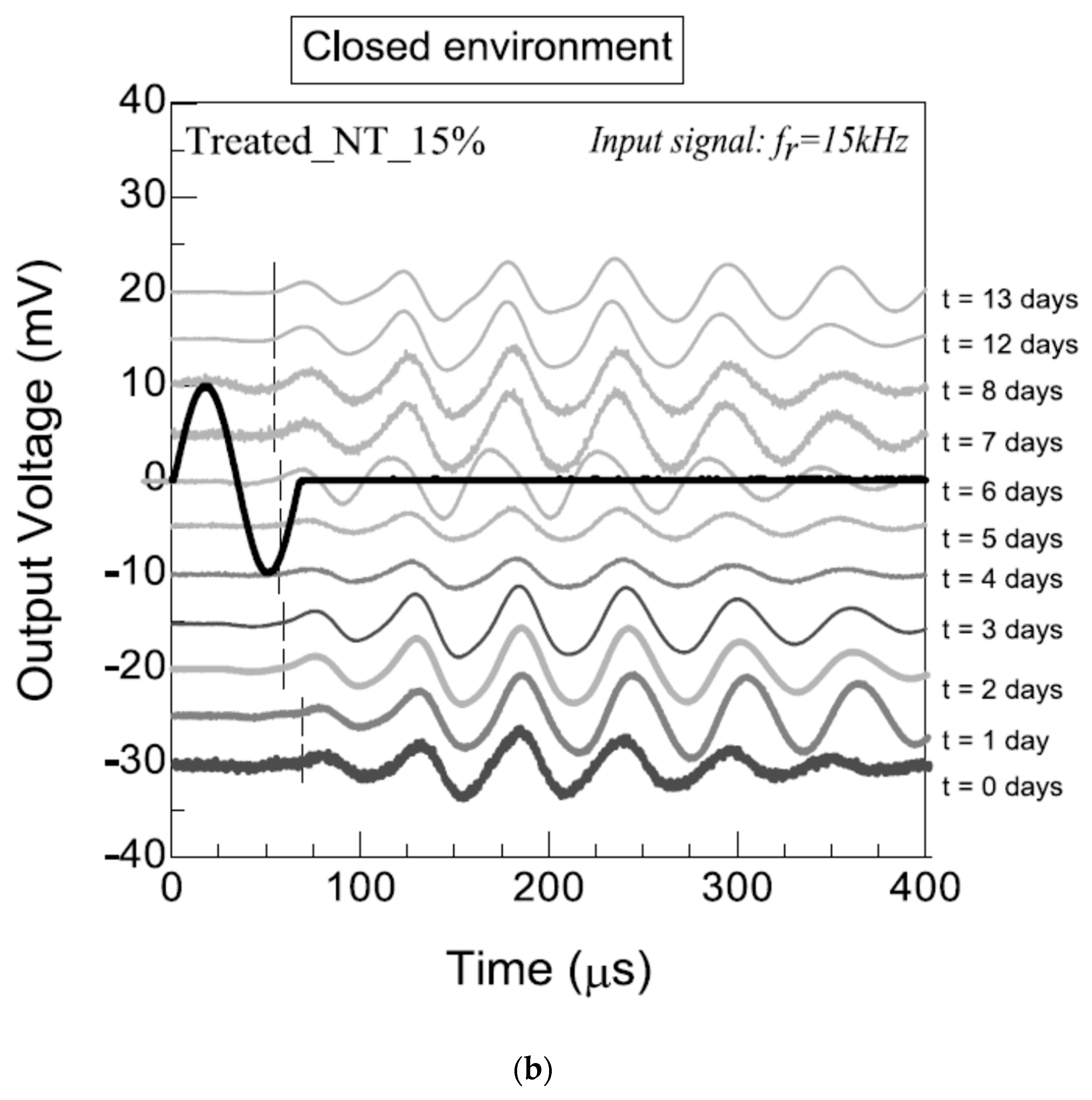 Geotechnics 03 00014 g013b