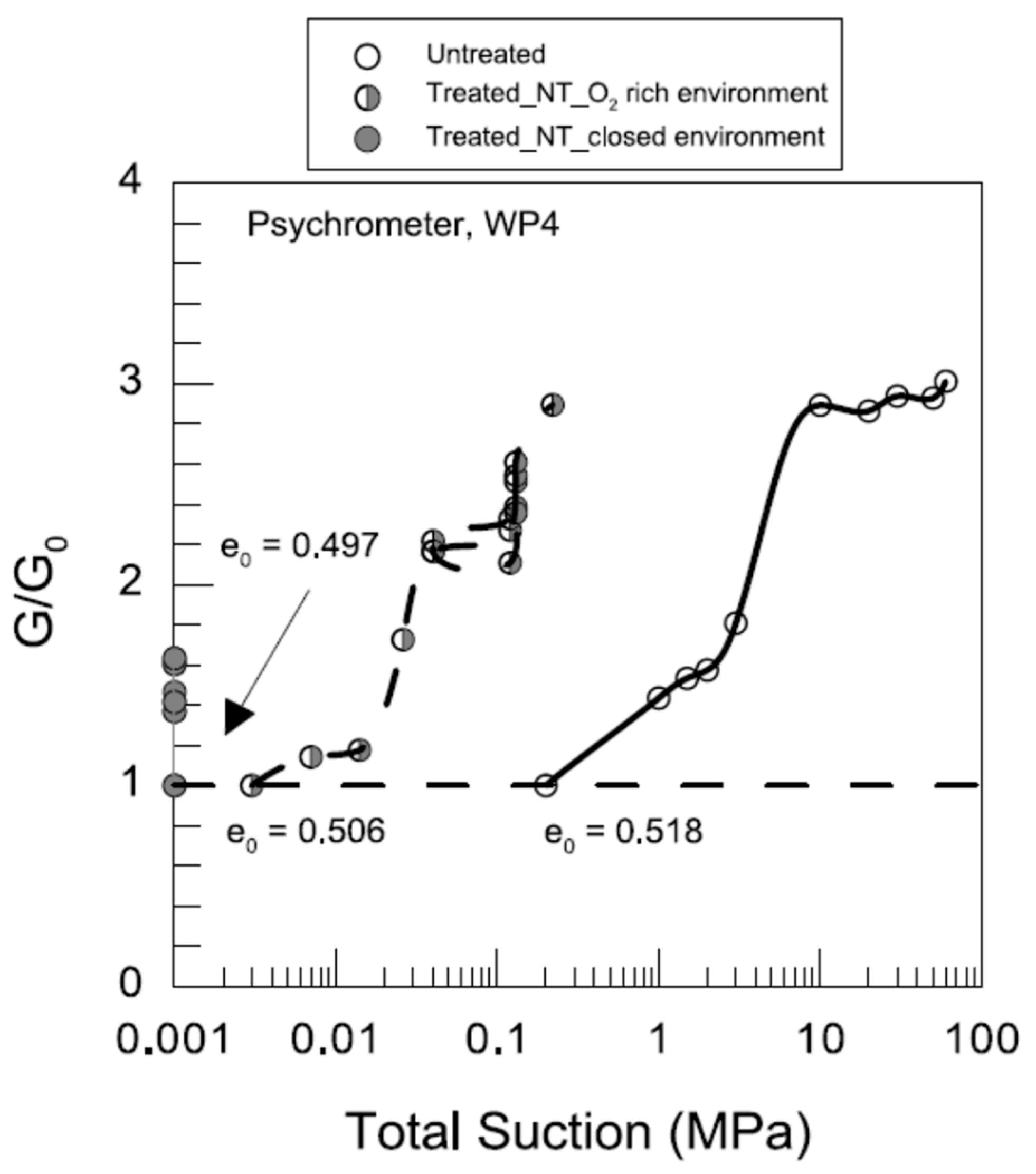 Geotechnics 03 00014 g018