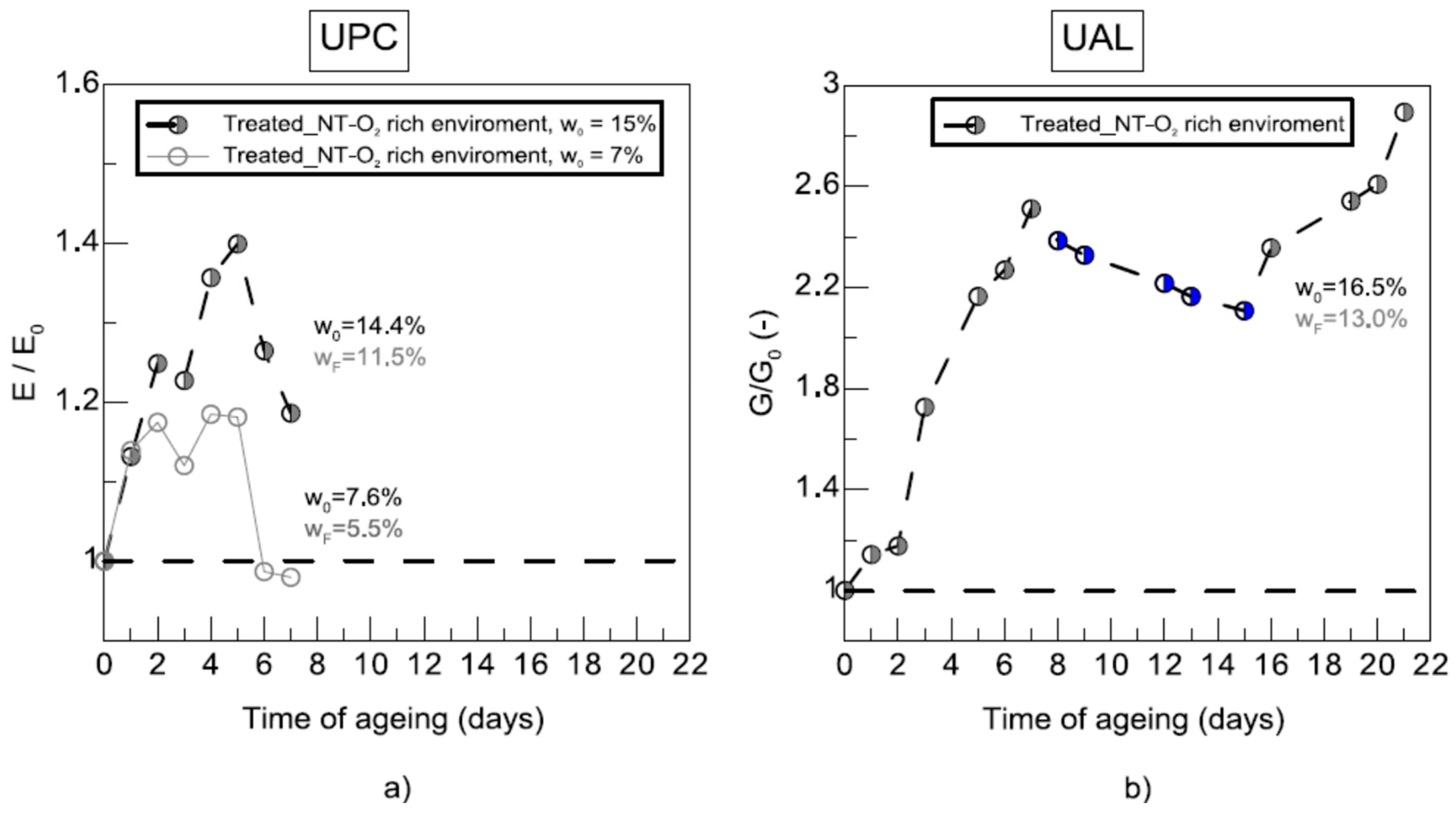 Geotechnics 03 00014 g019