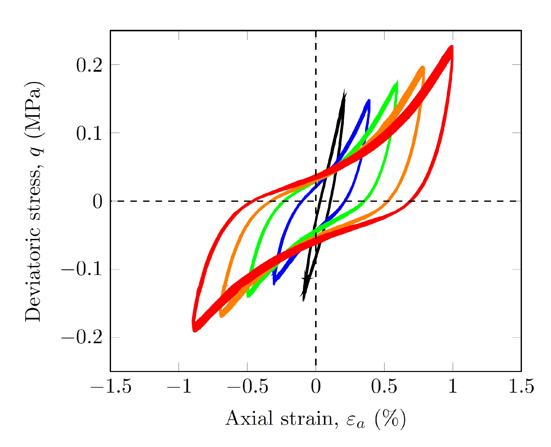 Geotechnics 03 00015 g003