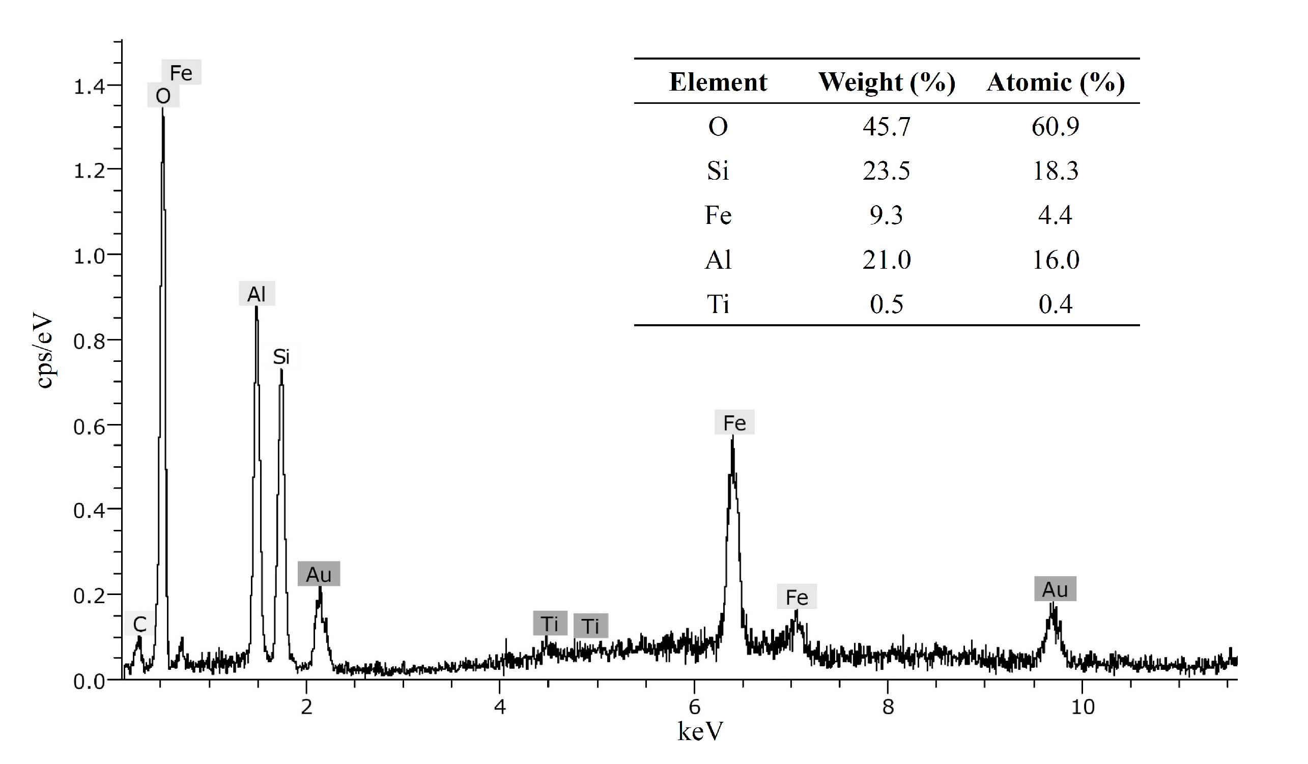 Geotechnics 03 00015 g007