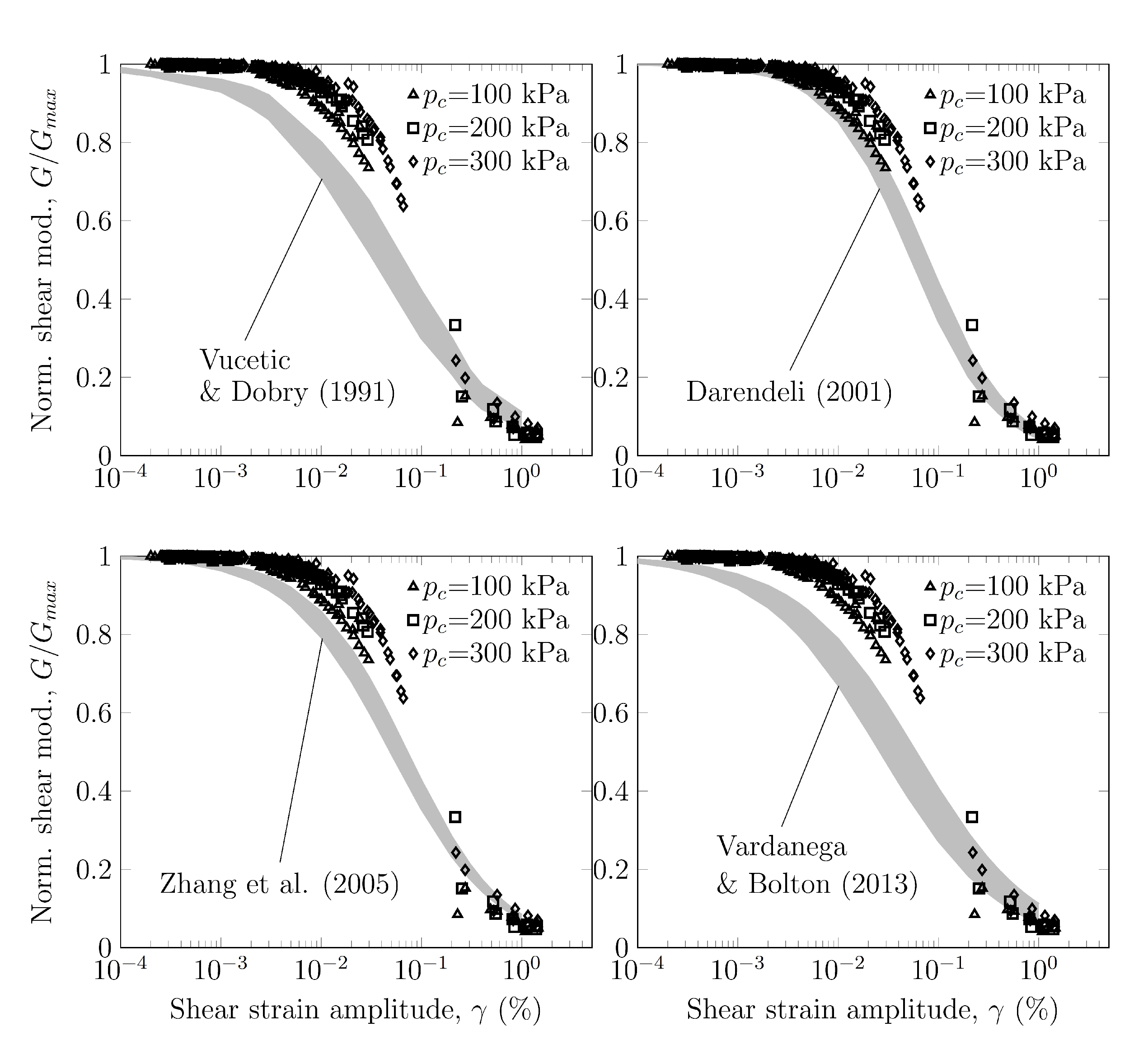 Geotechnics 03 00015 g013
