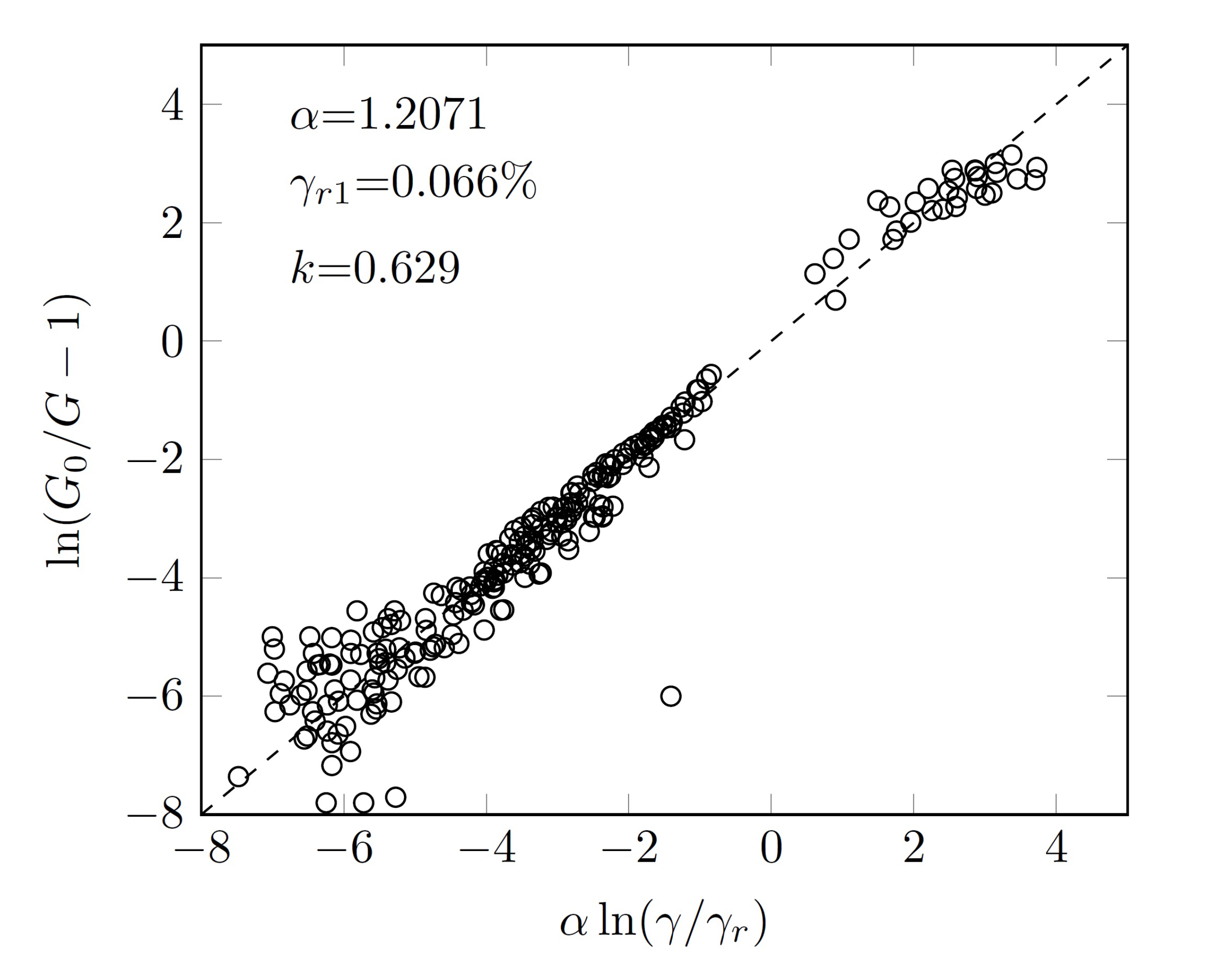 Geotechnics 03 00015 g014