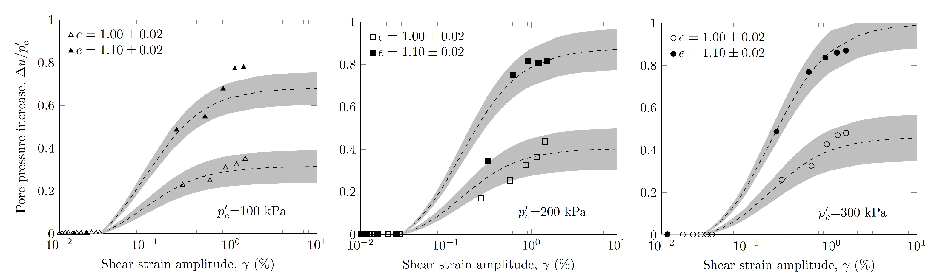 Geotechnics 03 00015 g020