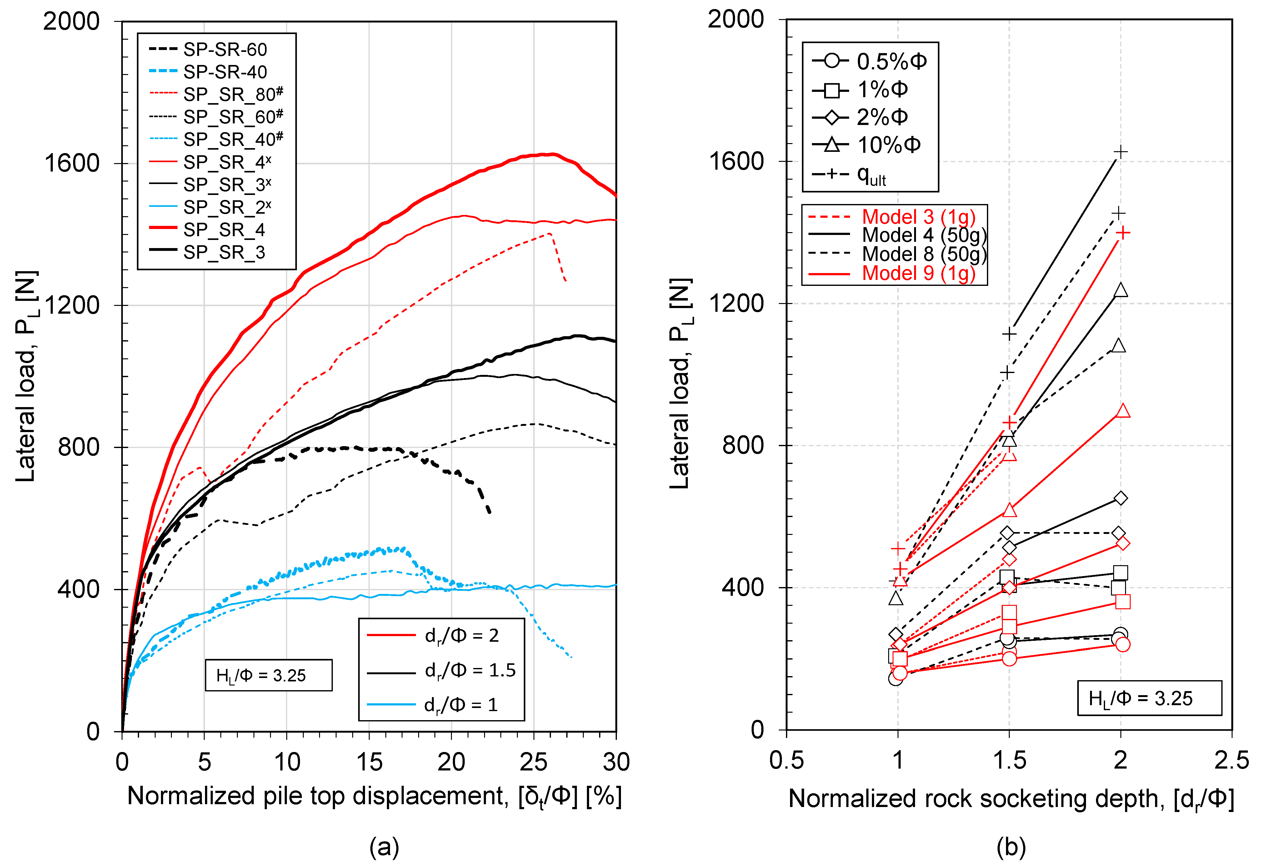 Geotechnics 03 00028 g011
