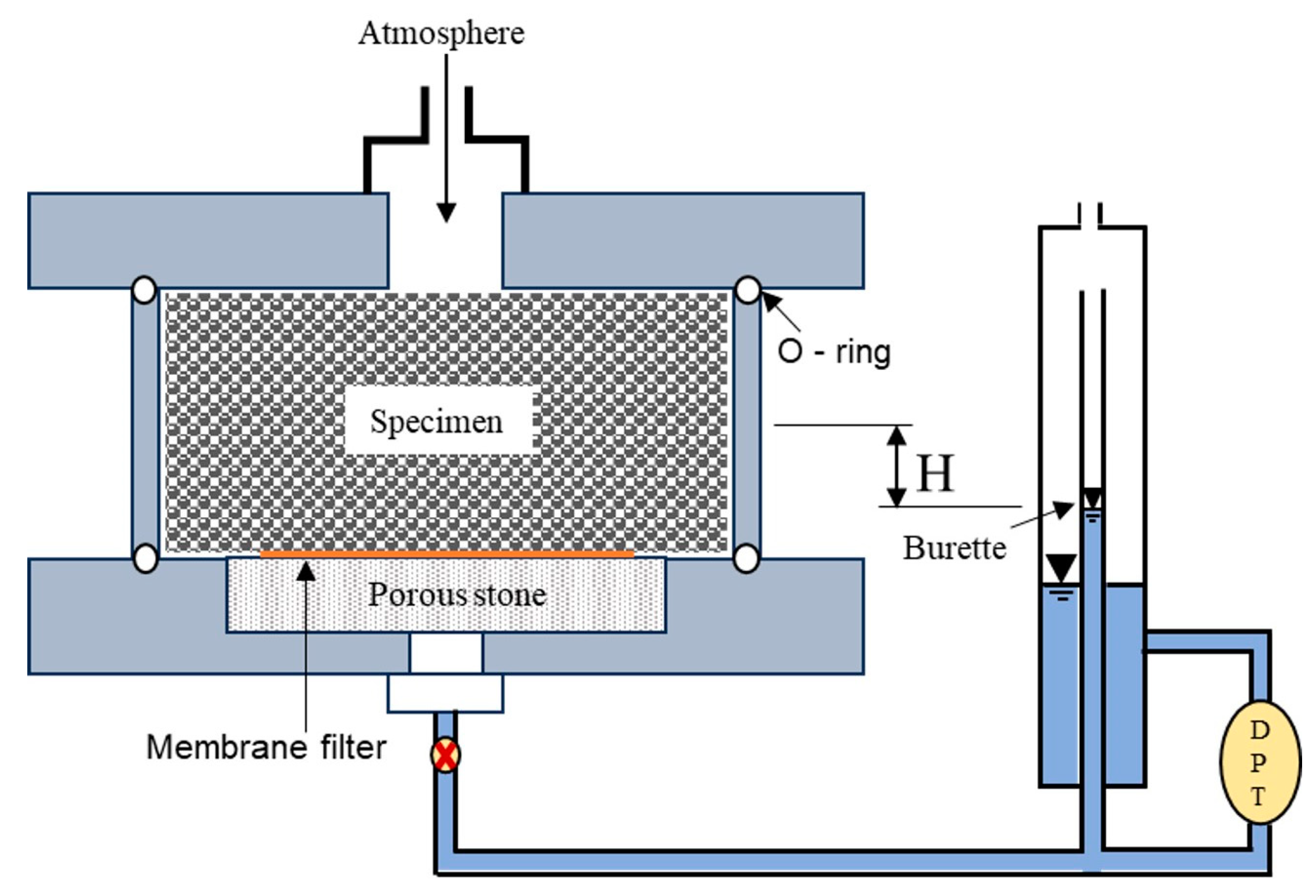 Geotechnics 03 00042 g002 Geotechnics 03 00042 g002