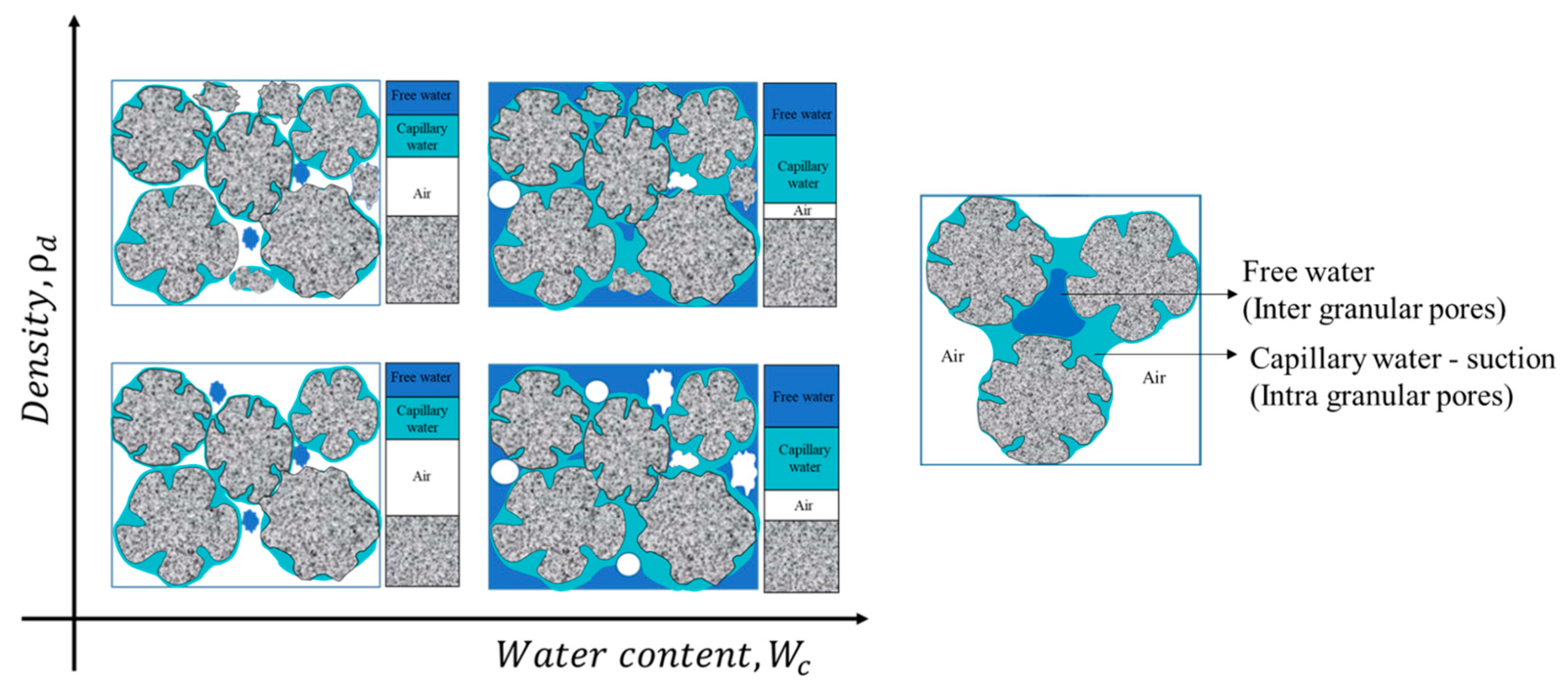 Geotechnics 03 00042 g013 Geotechnics 03 00042 g013