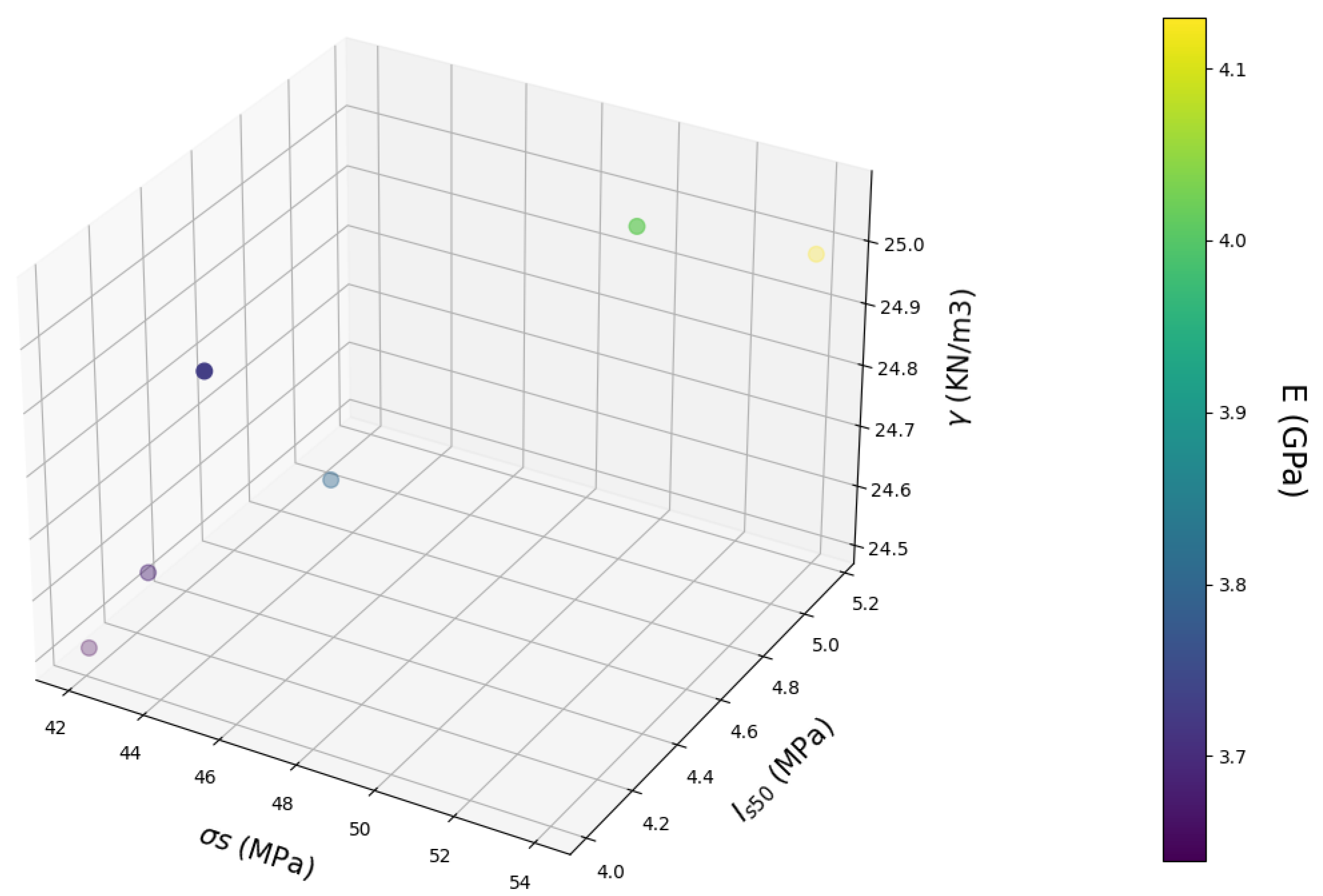 Geotechnics 03 00052 g004