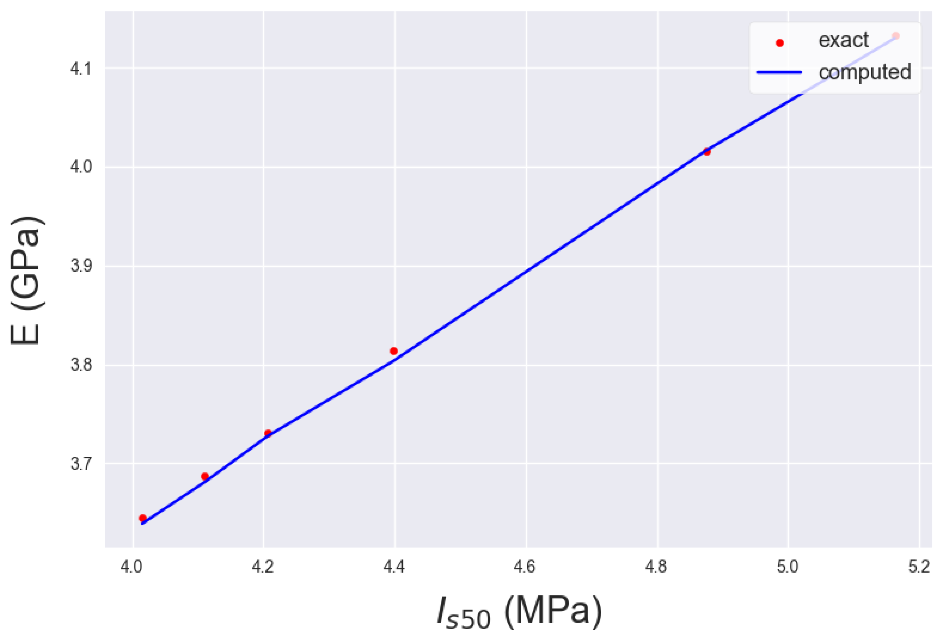 Geotechnics 03 00052 g006