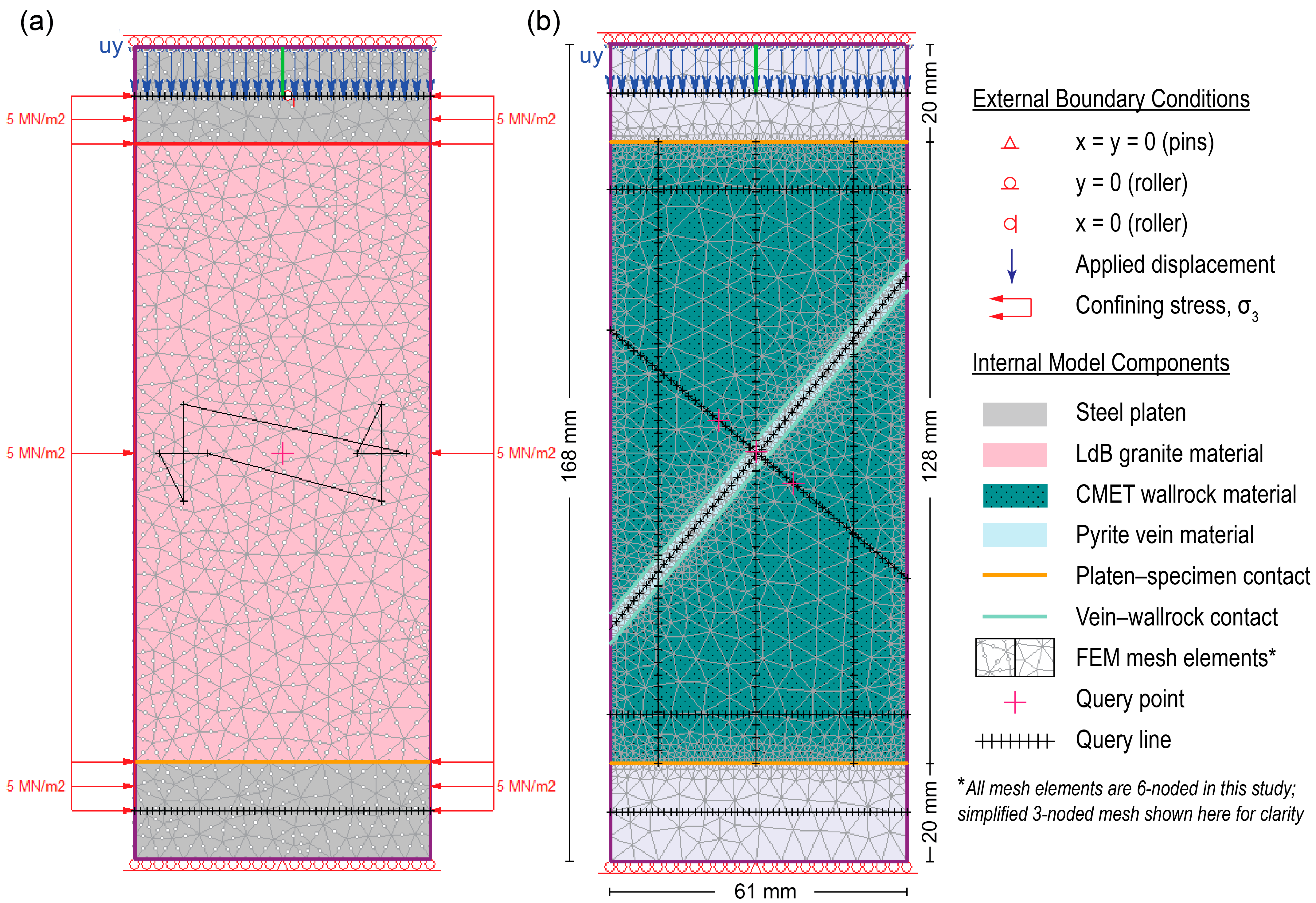 Geotechnics 03 00067 g002