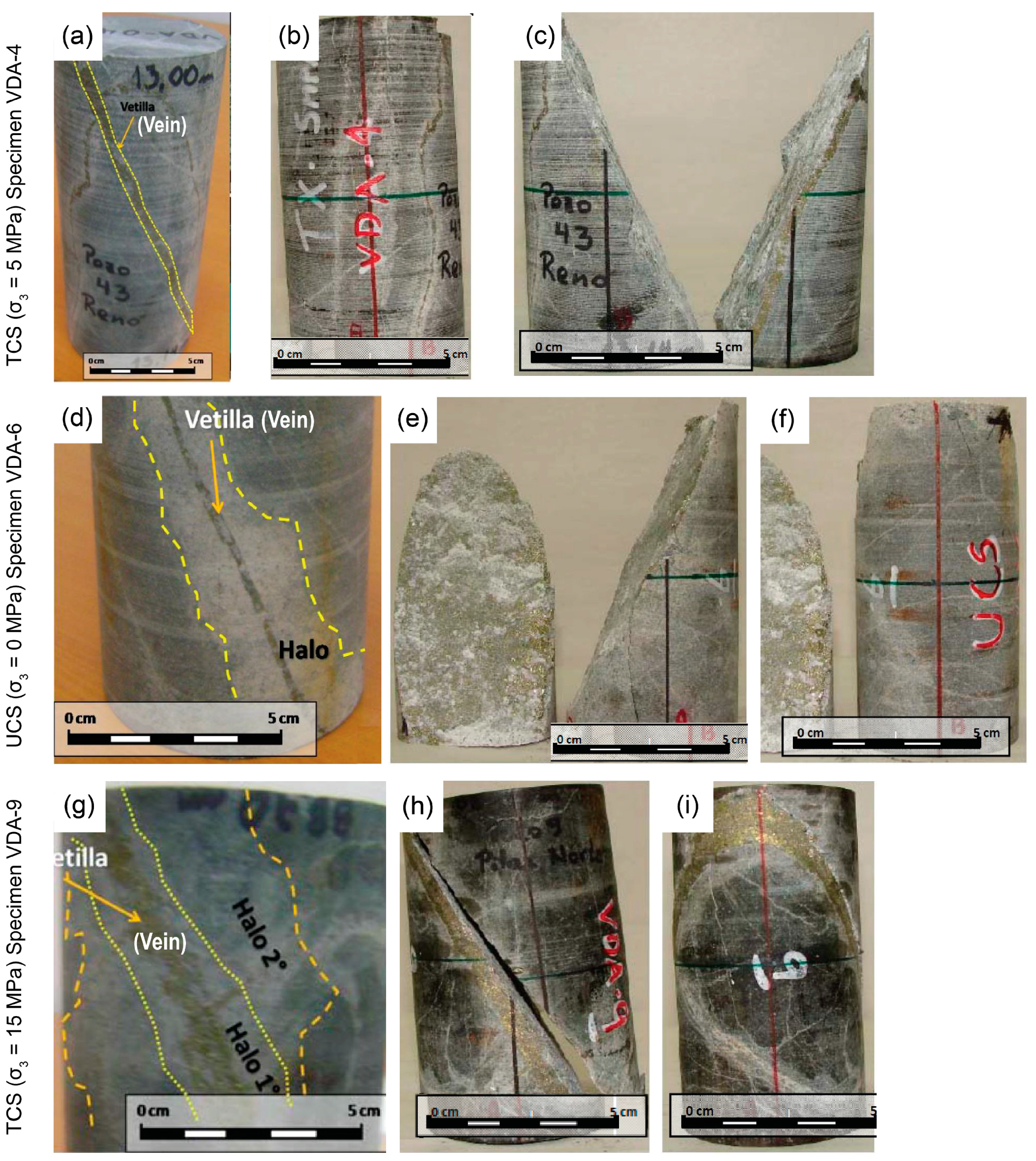 Geotechnics 03 00067 g005