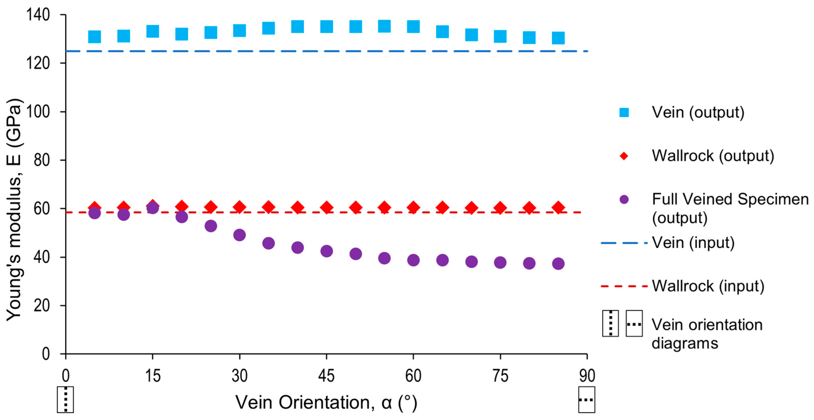 Geotechnics 03 00067 g009