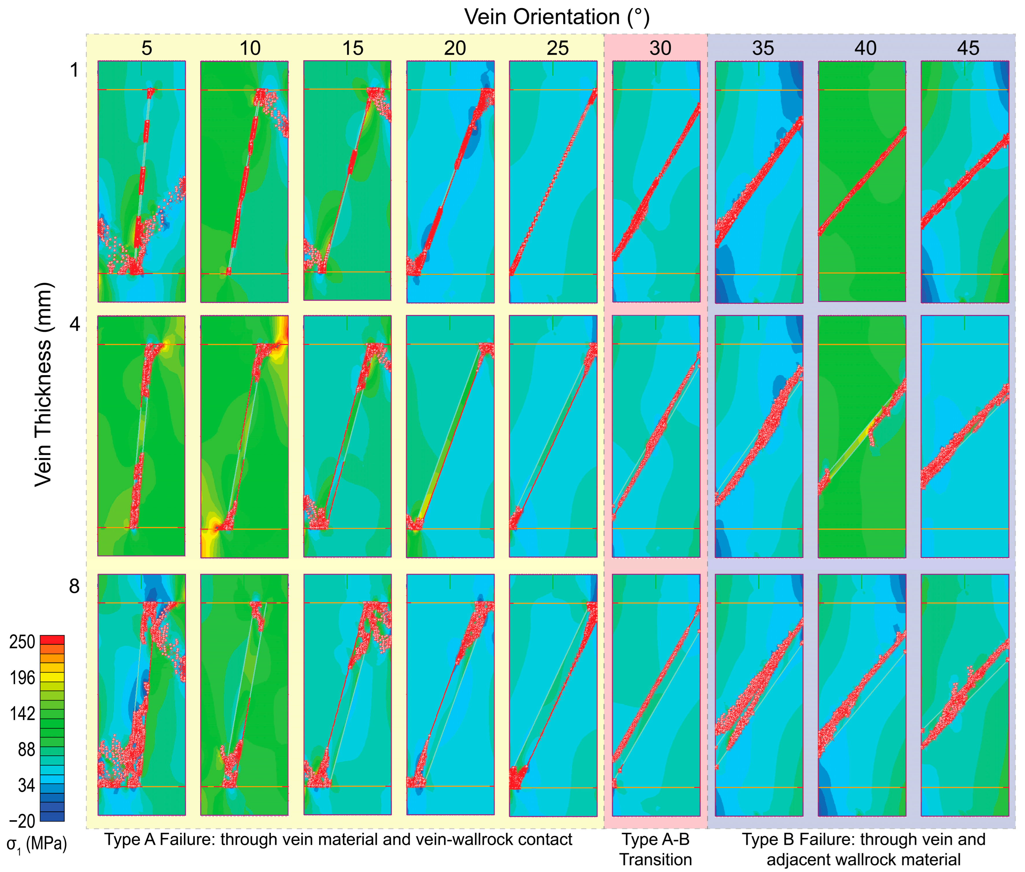 Geotechnics 03 00067 g011