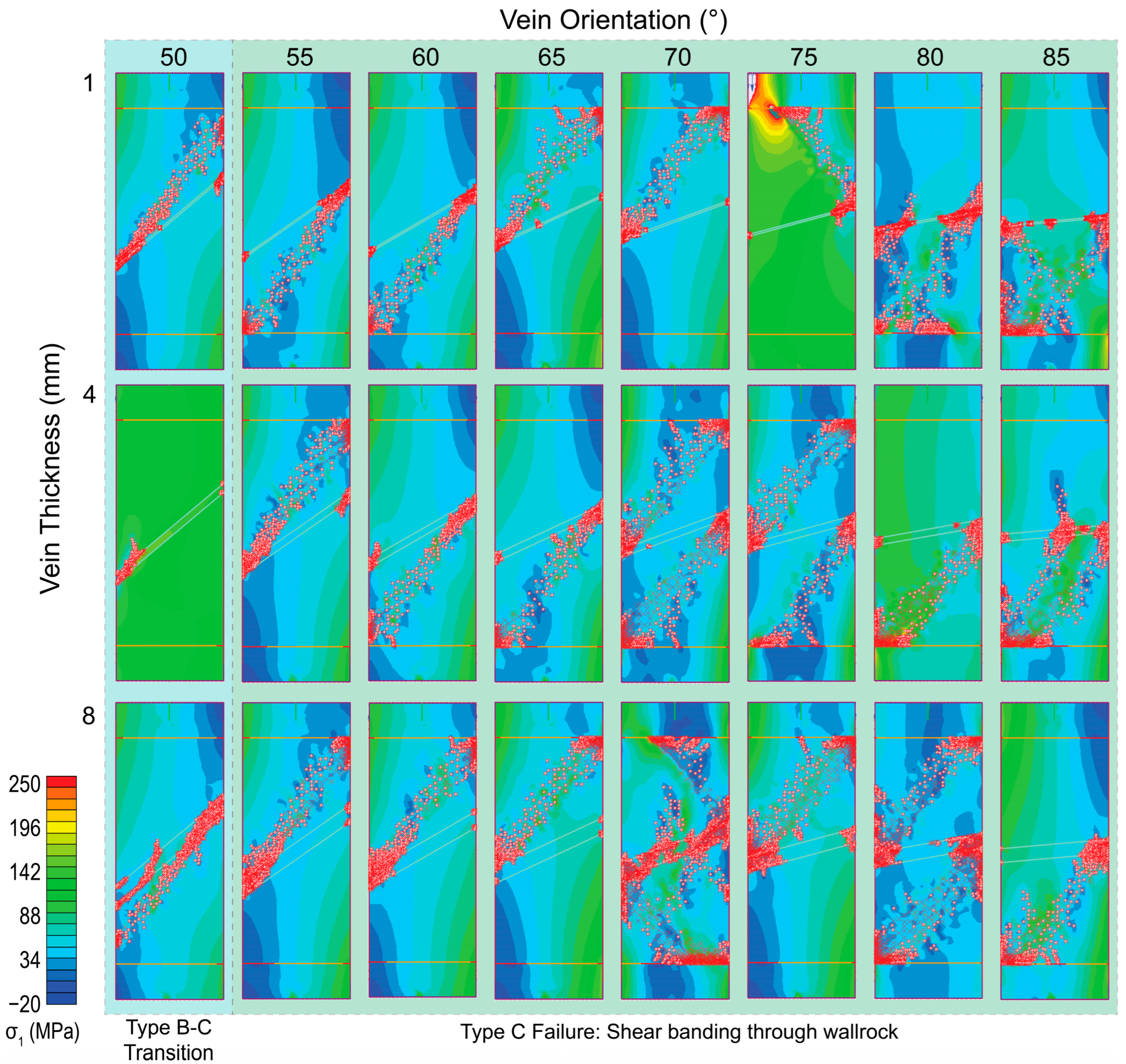 Geotechnics 03 00067 g012