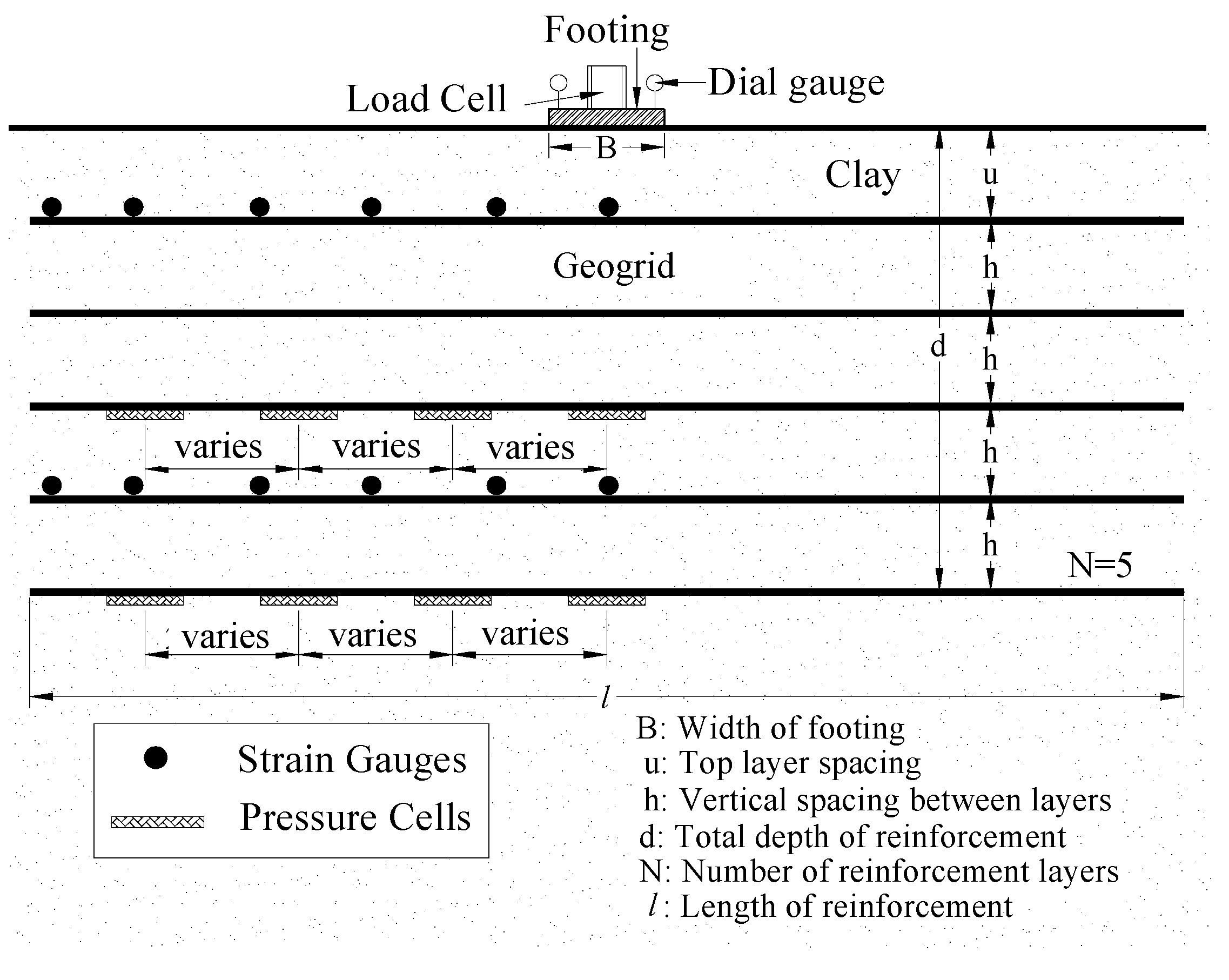 Geotechnics 04 00003 g002