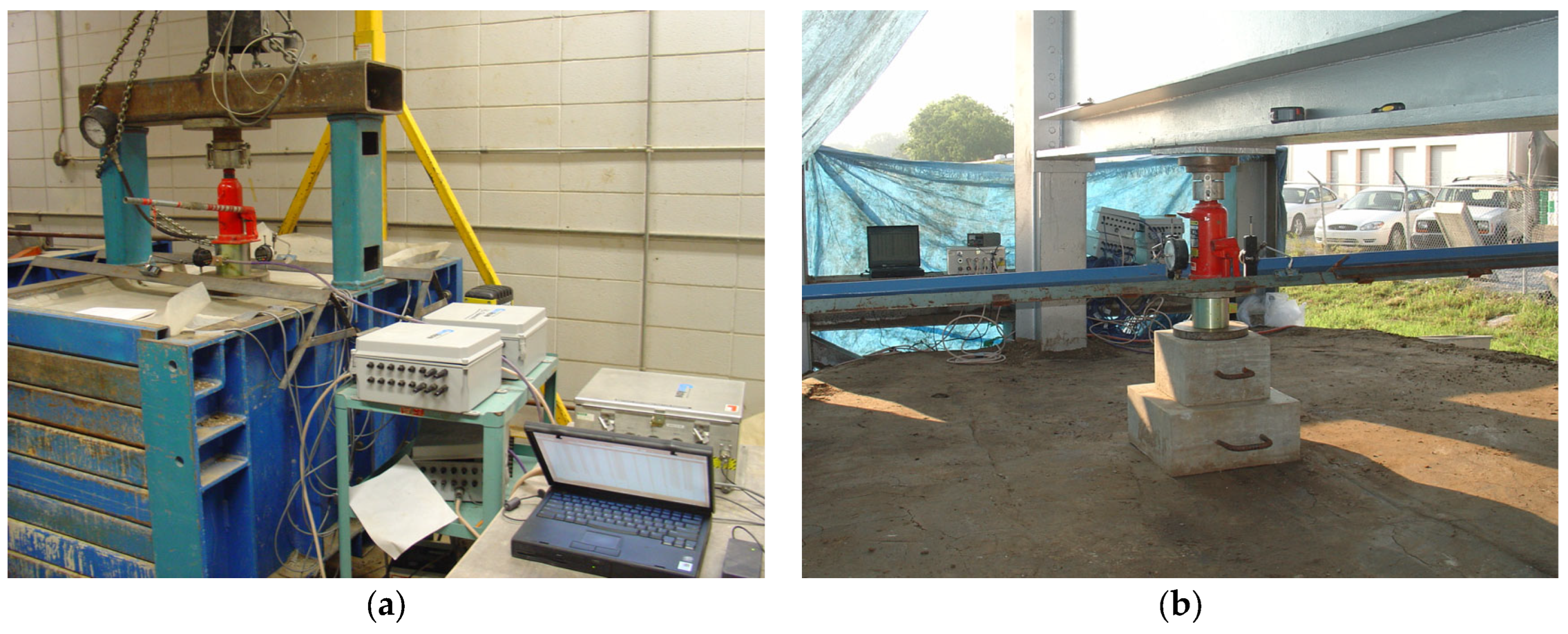 Geotechnics 04 00003 g003