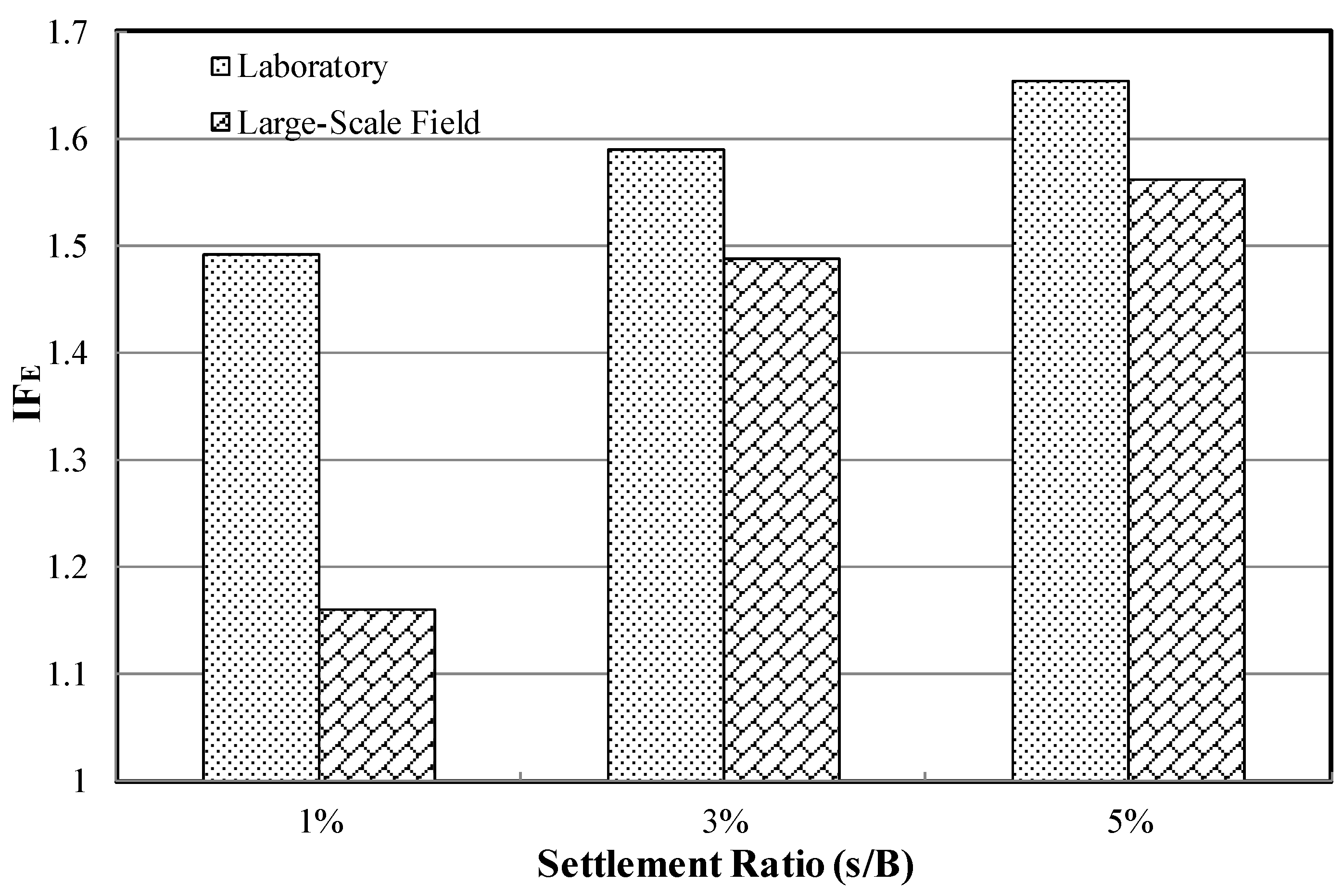 Geotechnics 04 00003 g004