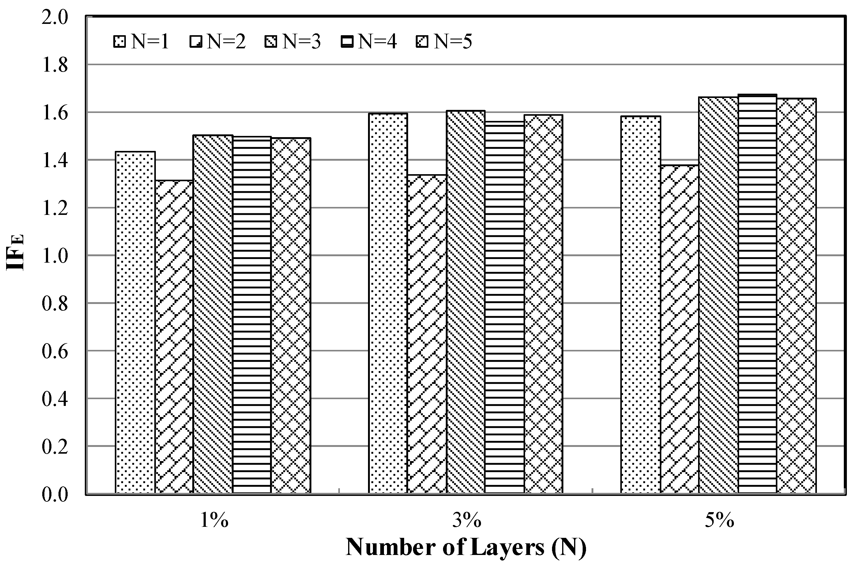 Geotechnics 04 00003 g005