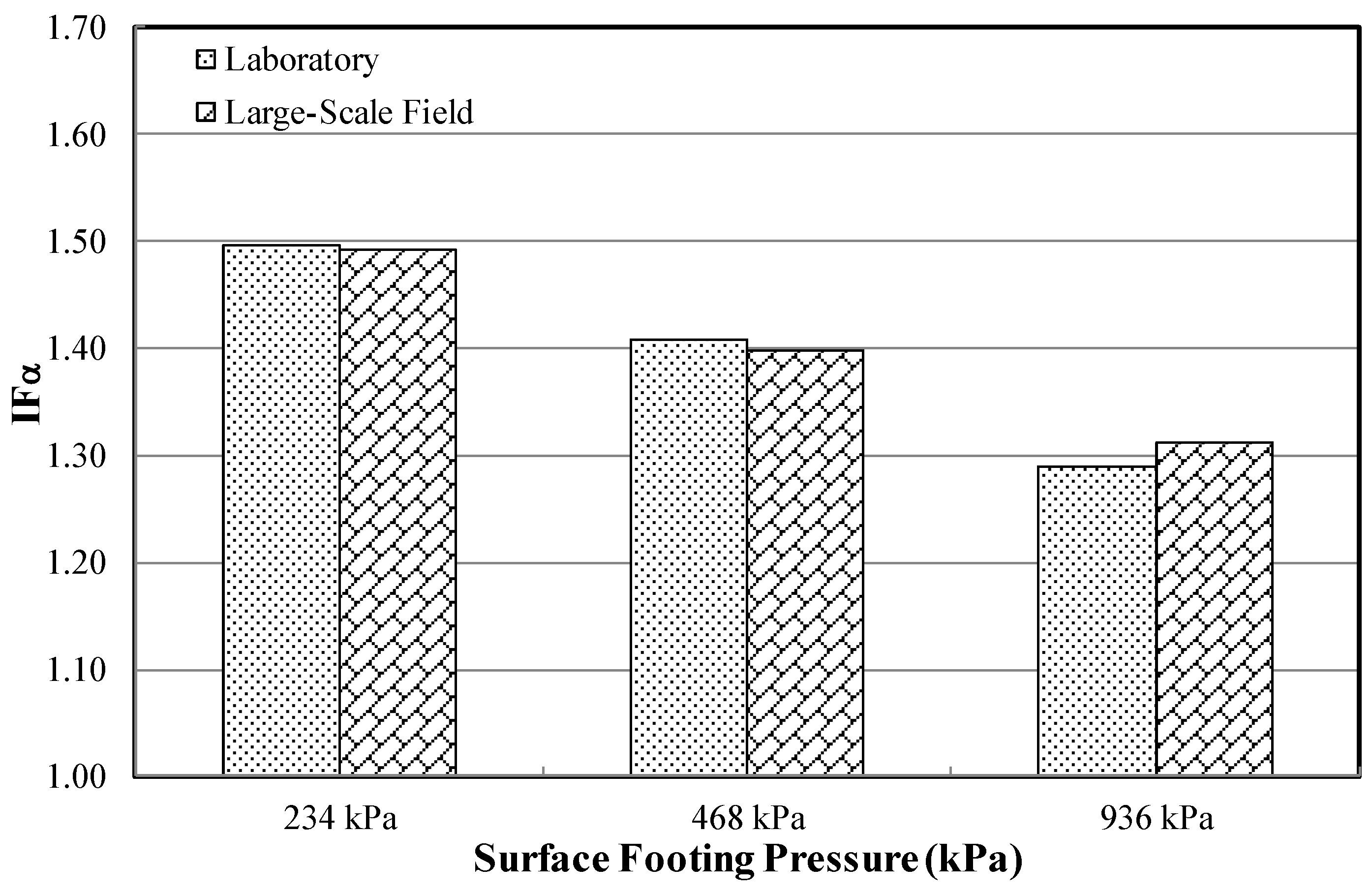 Geotechnics 04 00003 g009