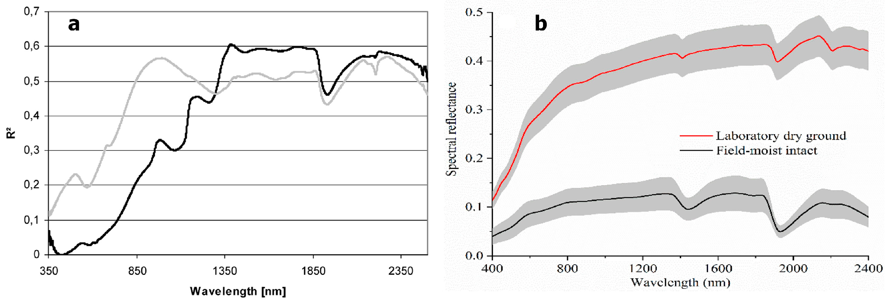 Geotechnics 04 00005 g010