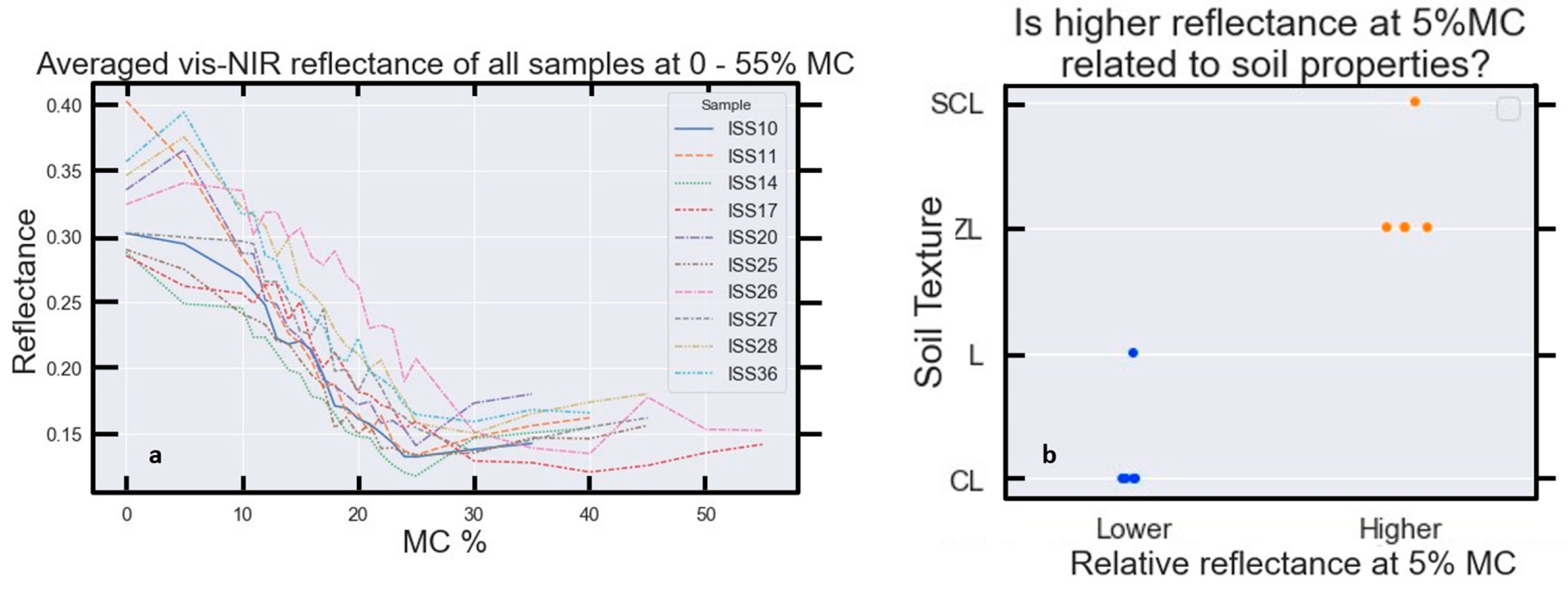 Geotechnics 04 00005 g014
