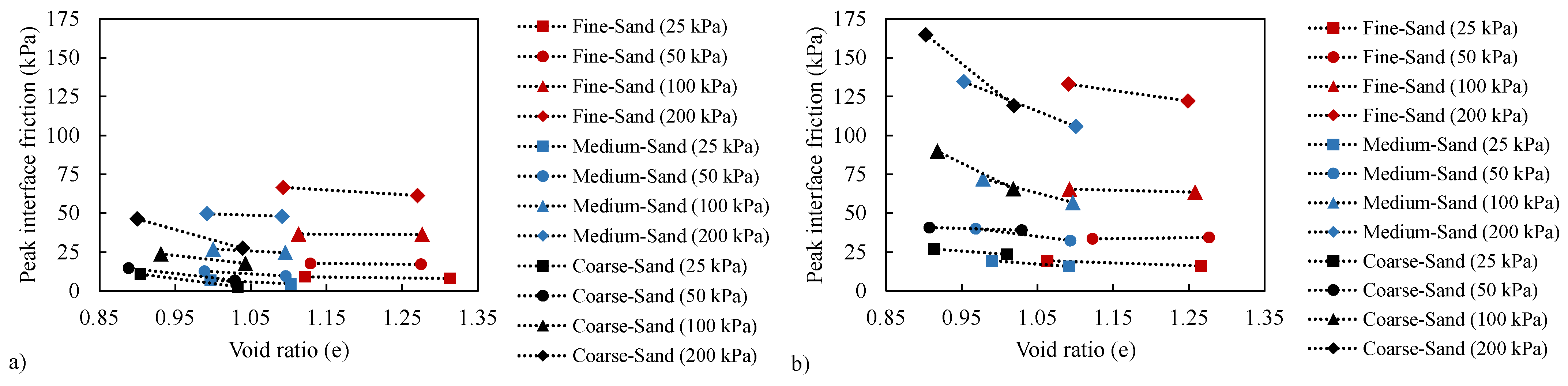 Geotechnics 04 00006 g005
