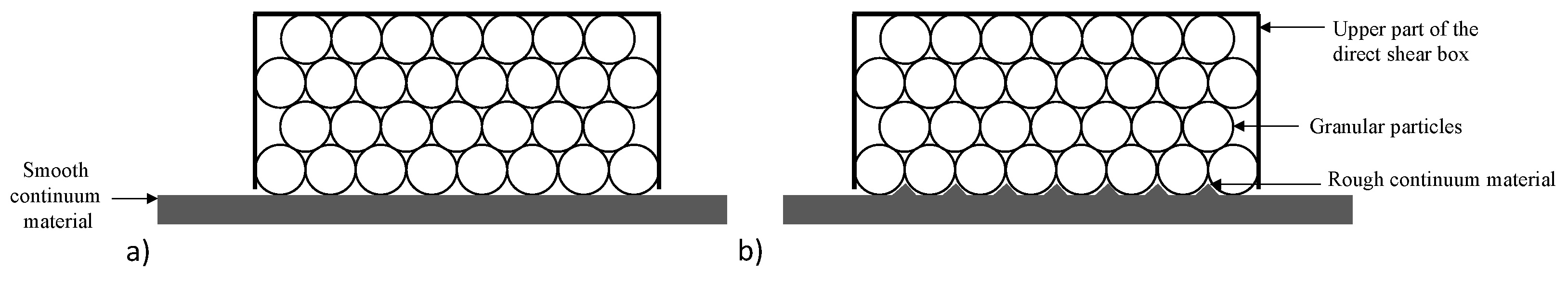 Geotechnics 04 00006 g008