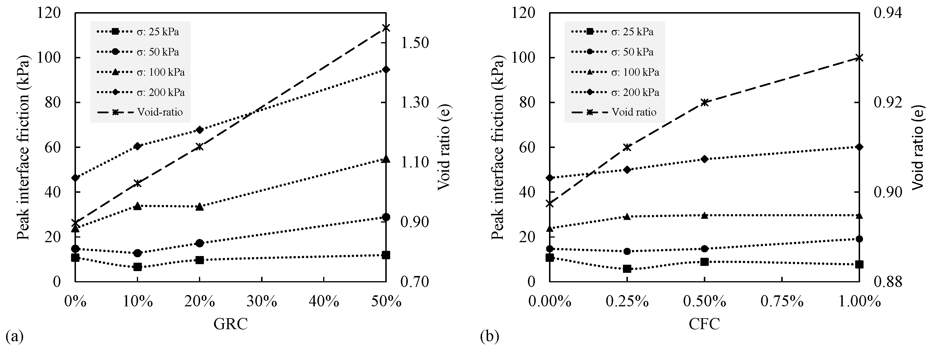Geotechnics 04 00006 g010
