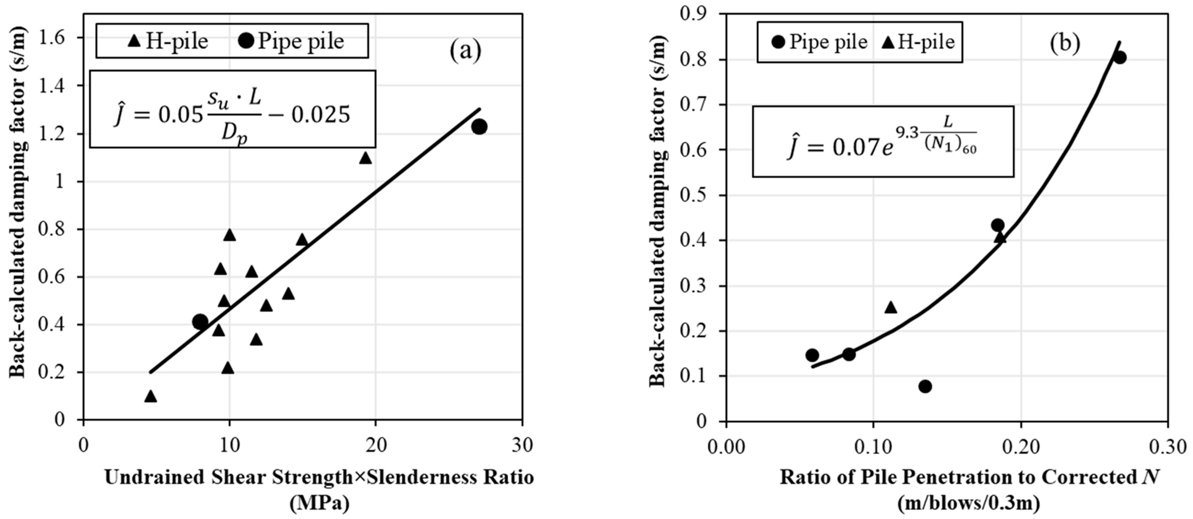 Geotechnics 04 00020 g002
