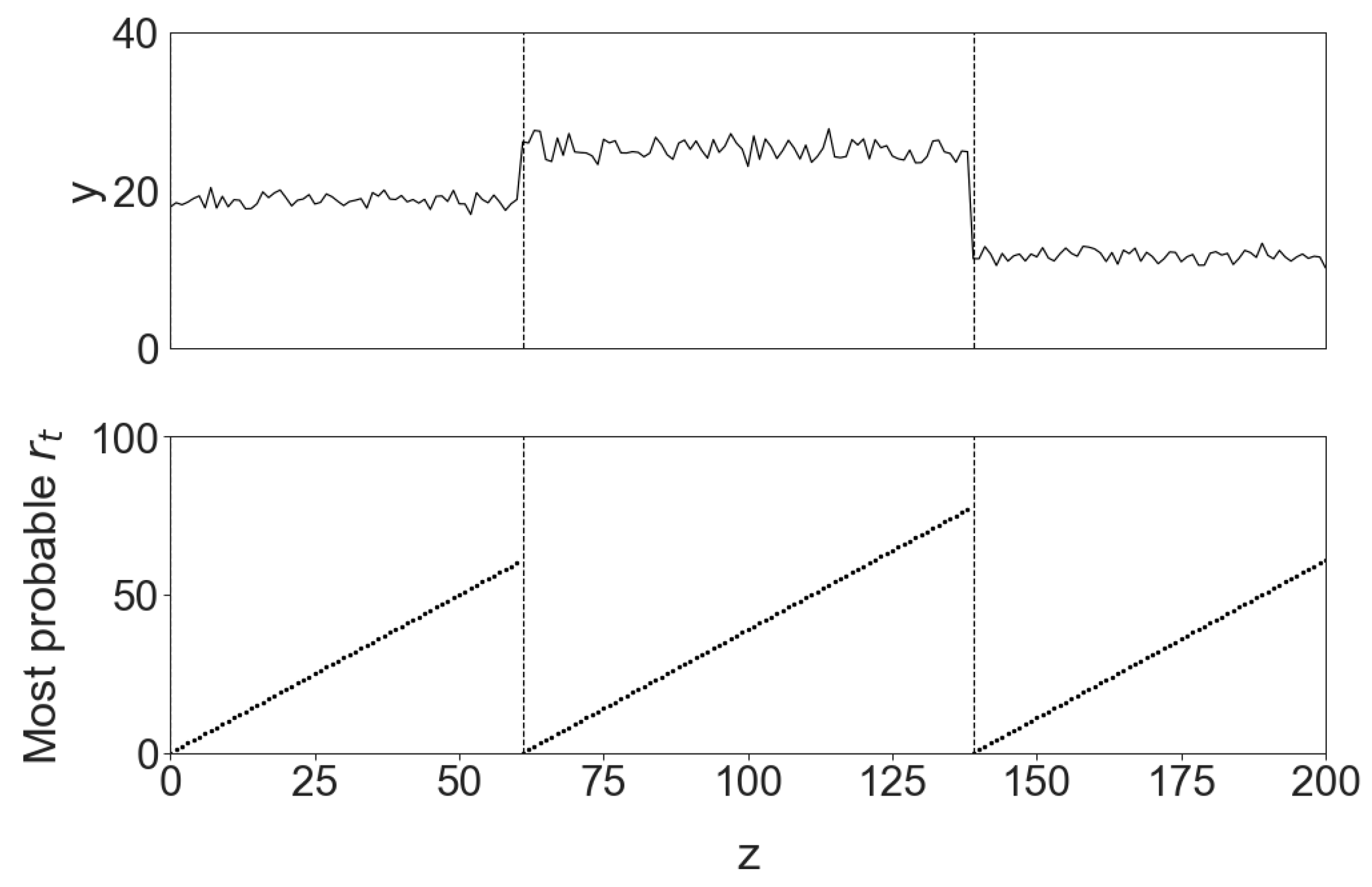 Geotechnics 04 00021 g002