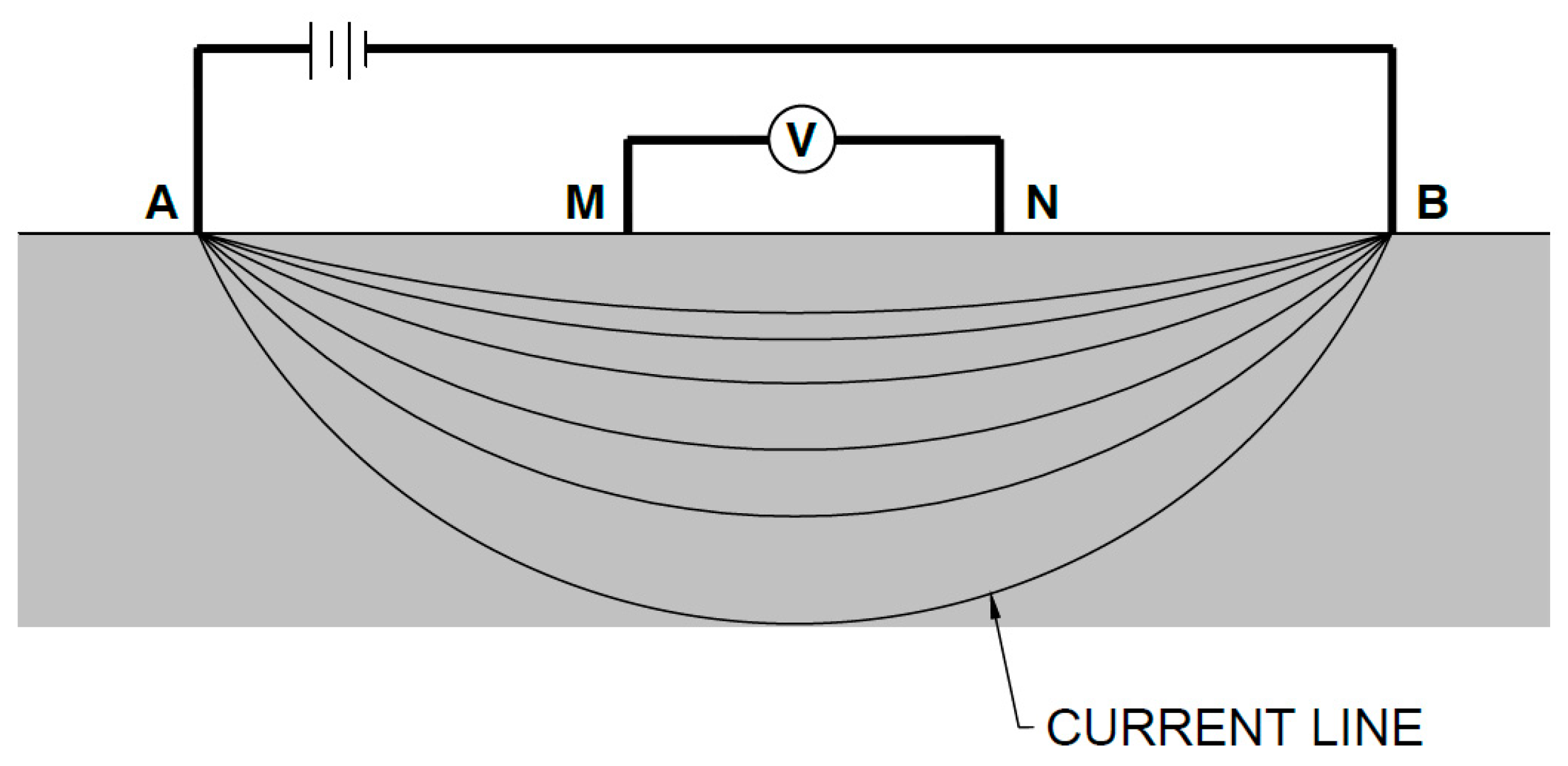 Geotechnics 04 00022 g001
