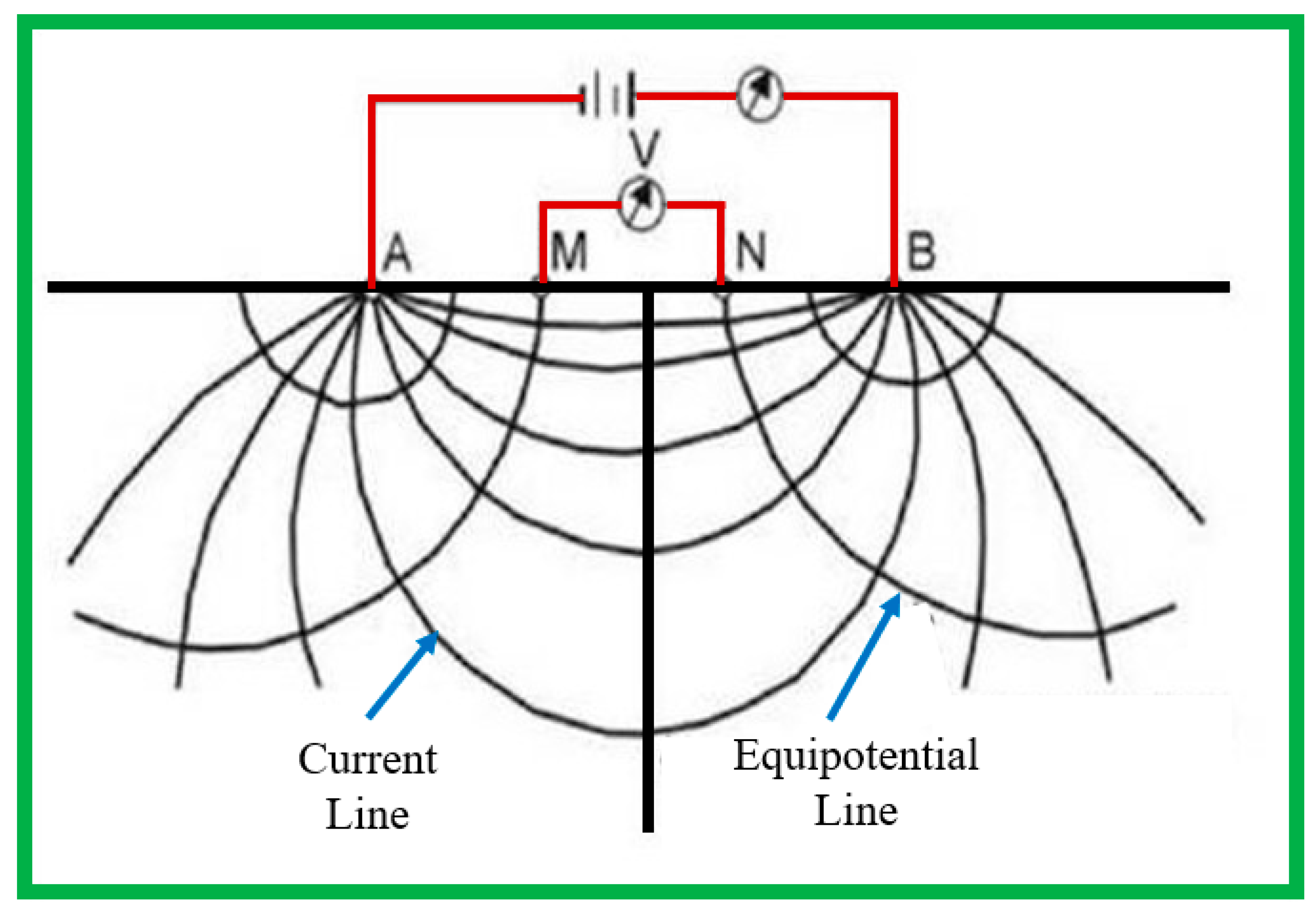Geotechnics 04 00022 g003