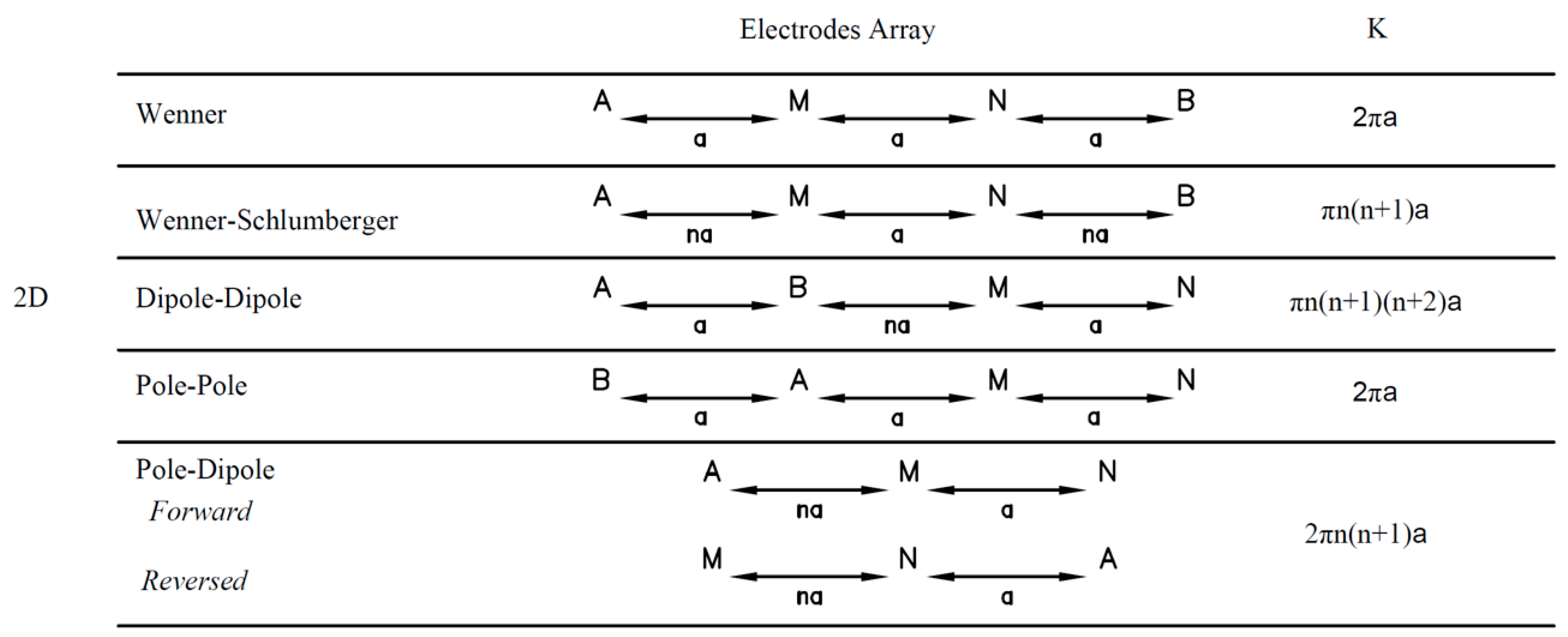 Geotechnics 04 00022 g004