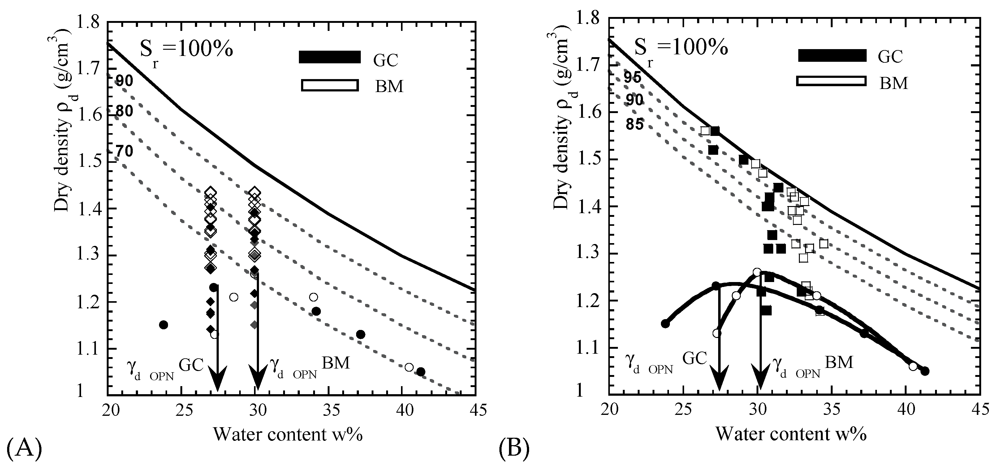 Geotechnics 04 00028 g001