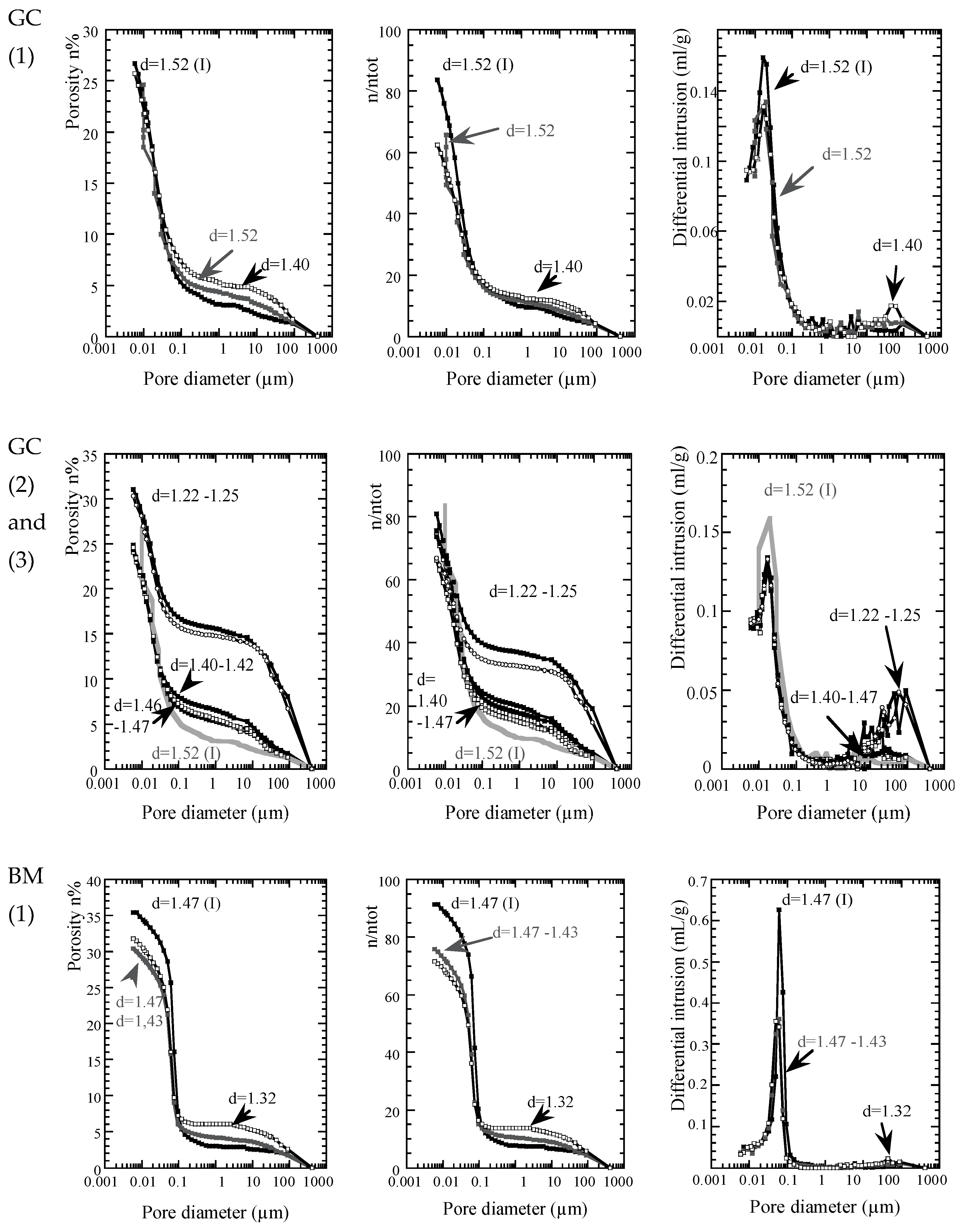 Geotechnics 04 00028 g006a