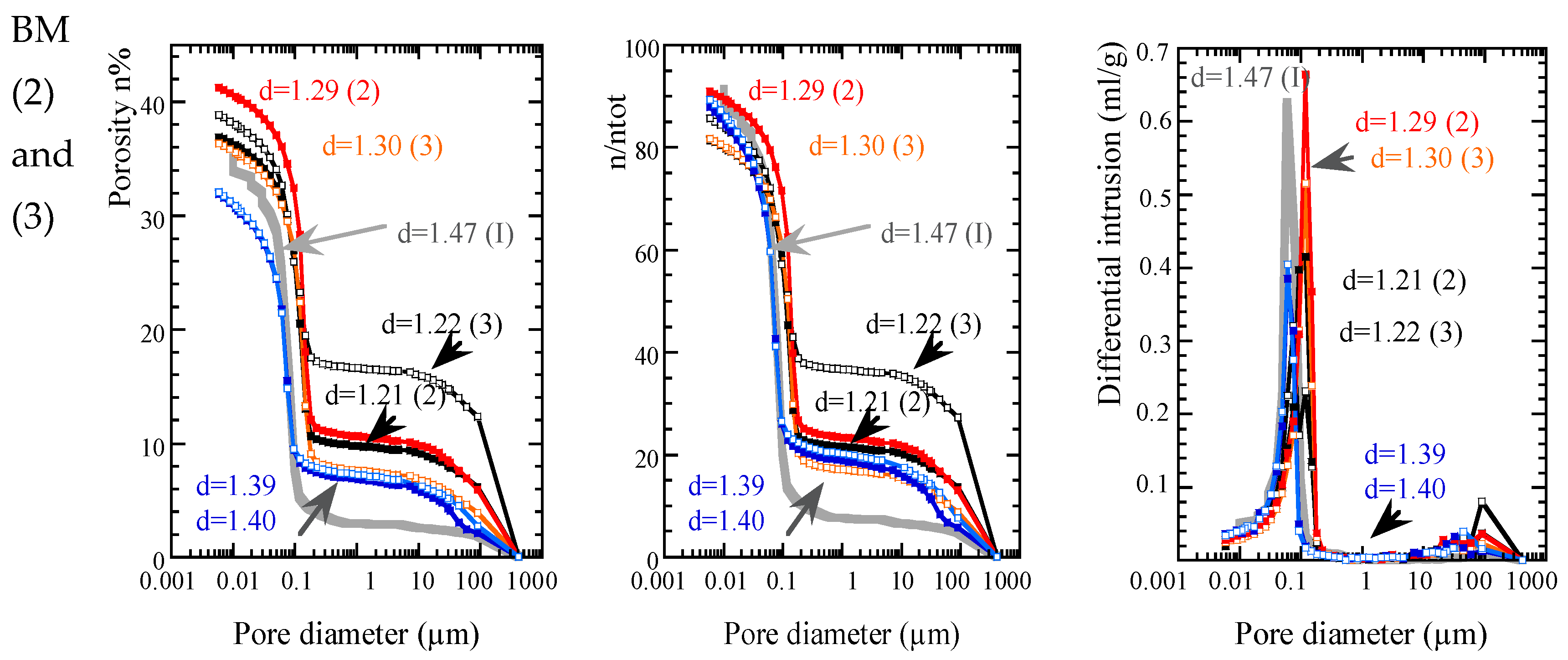 Geotechnics 04 00028 g006b