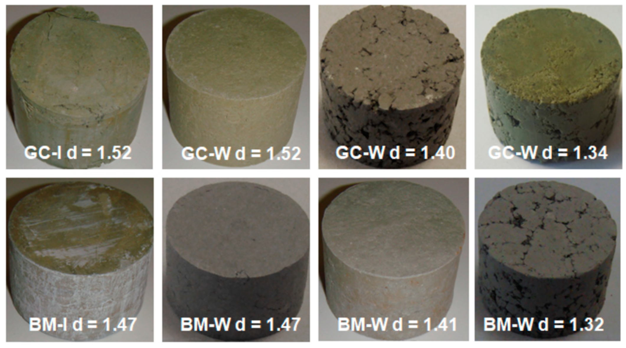 Geotechnics 04 00028 g008