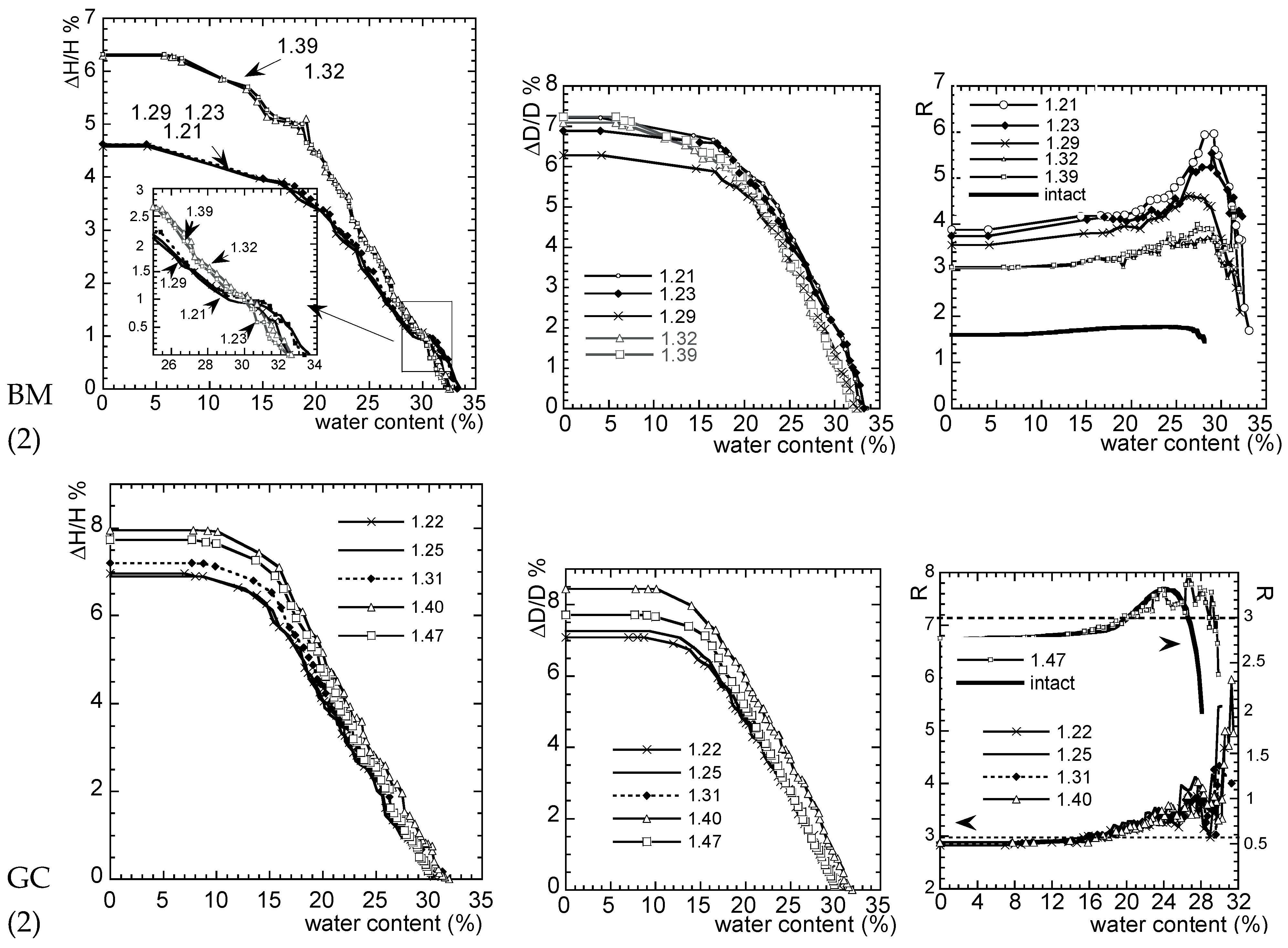 Geotechnics 04 00028 g009