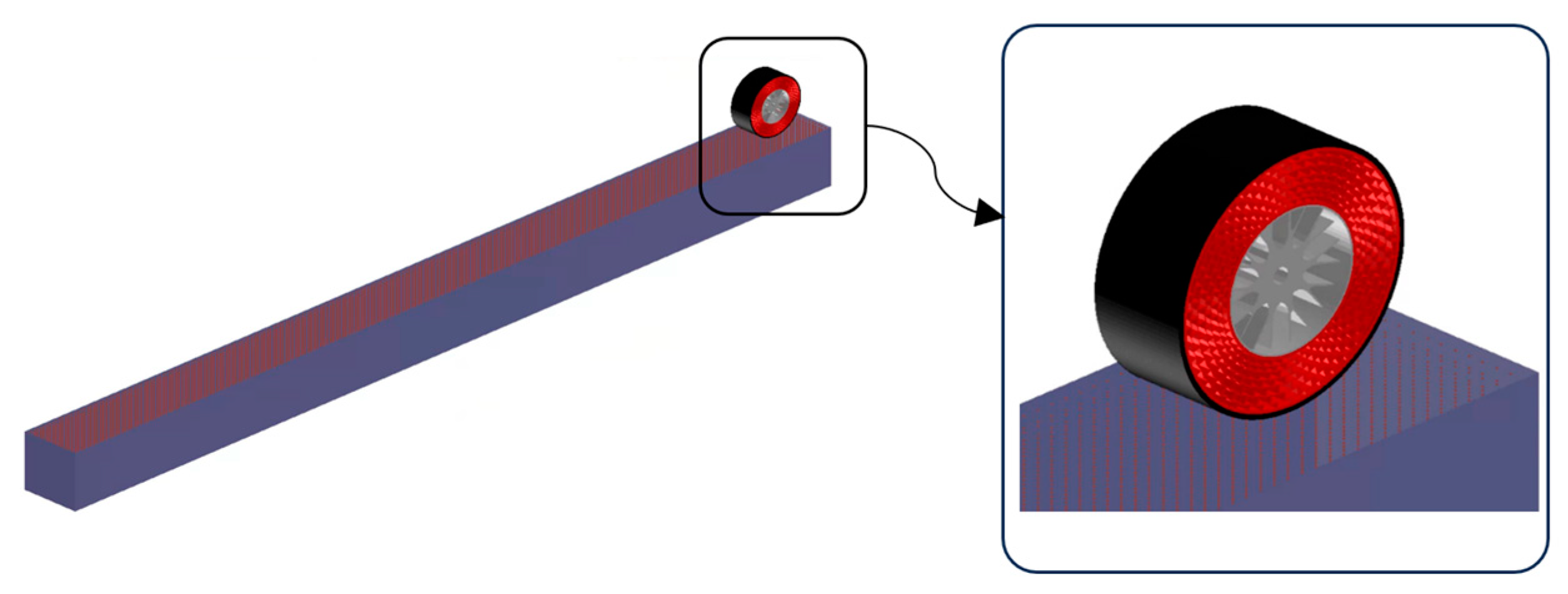 Geotechnics 04 00030 g008