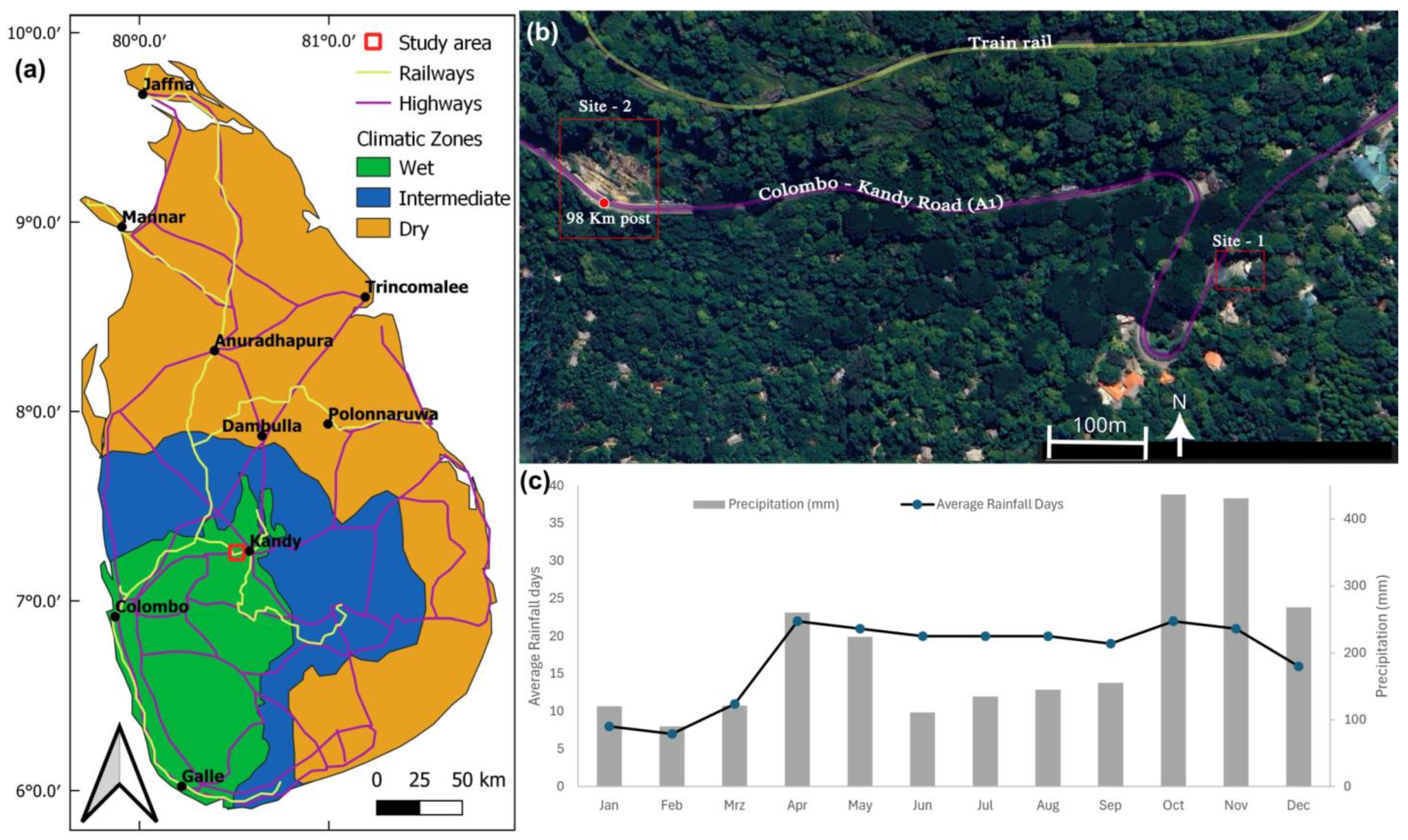 Geotechnics 04 00031 g001