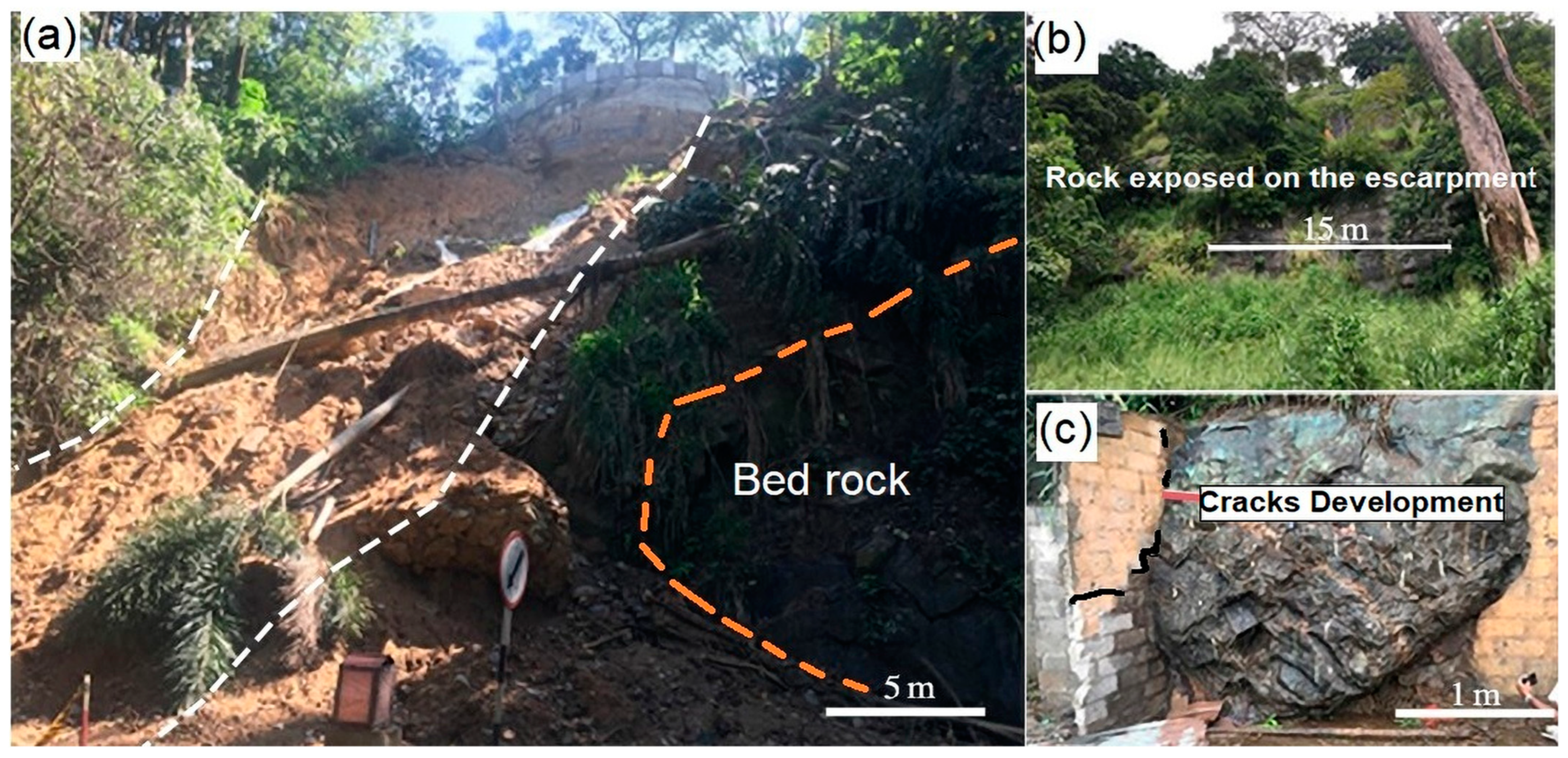 Geotechnics 04 00031 g004
