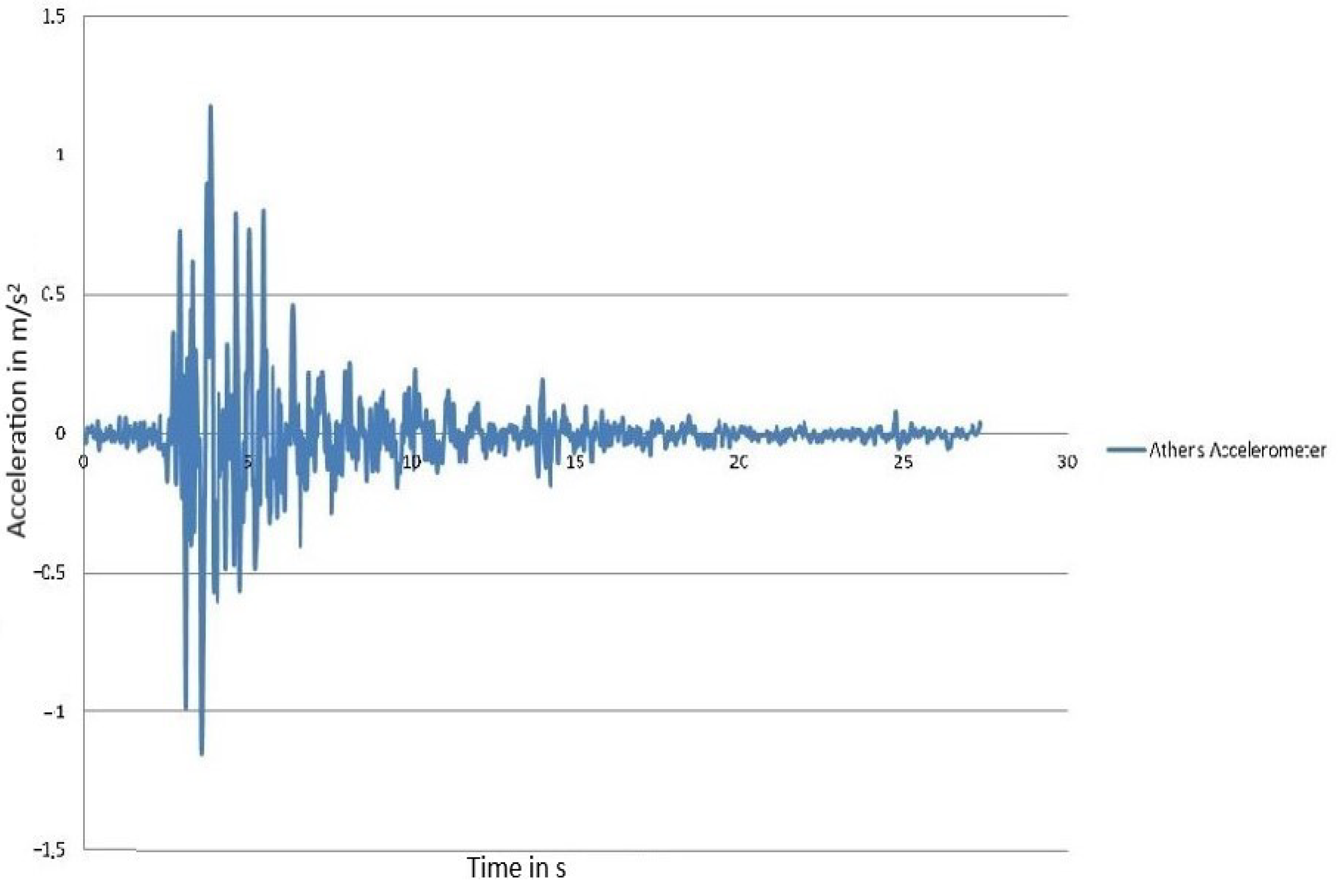 Geotechnics 04 00037 g003