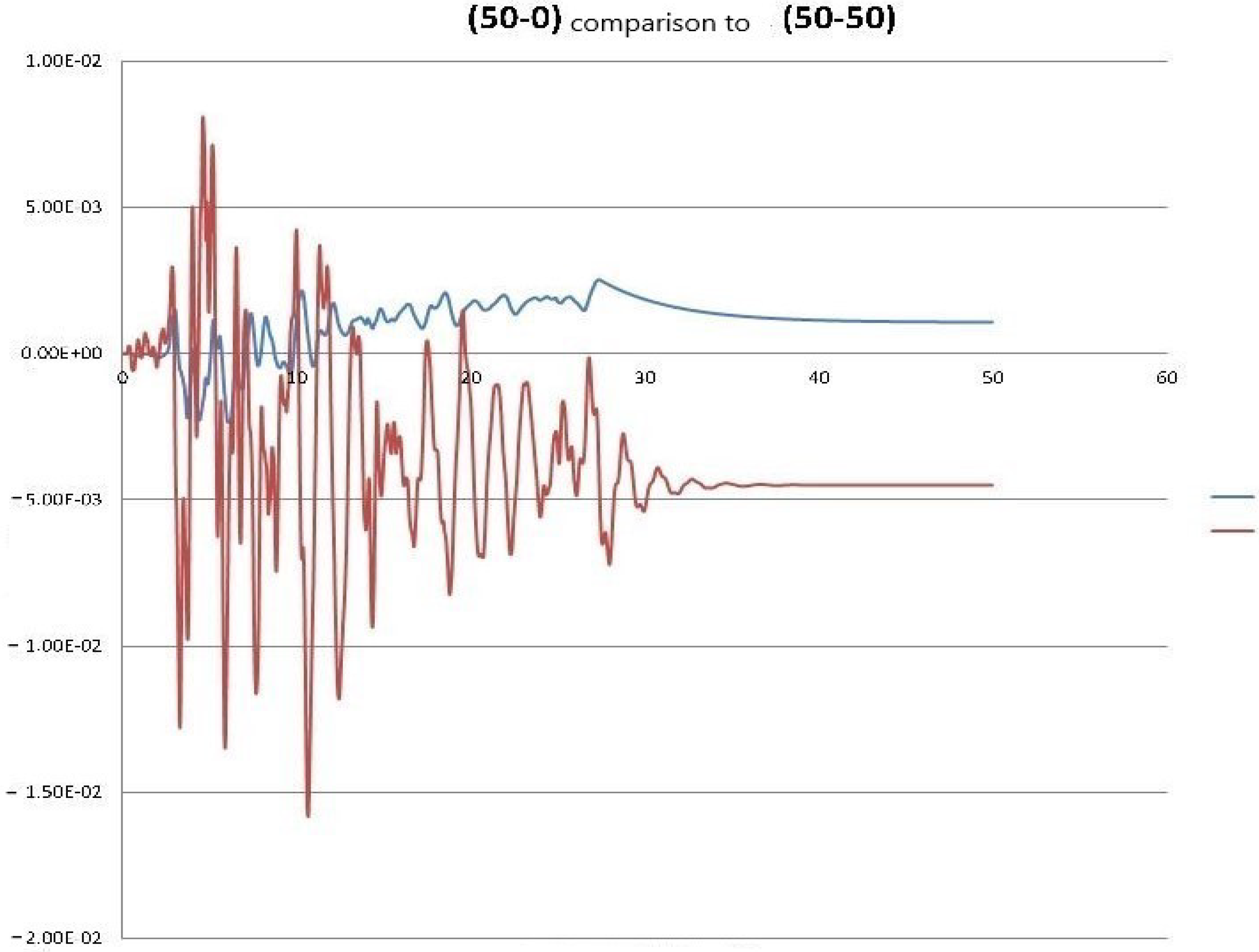 Geotechnics 04 00037 g013