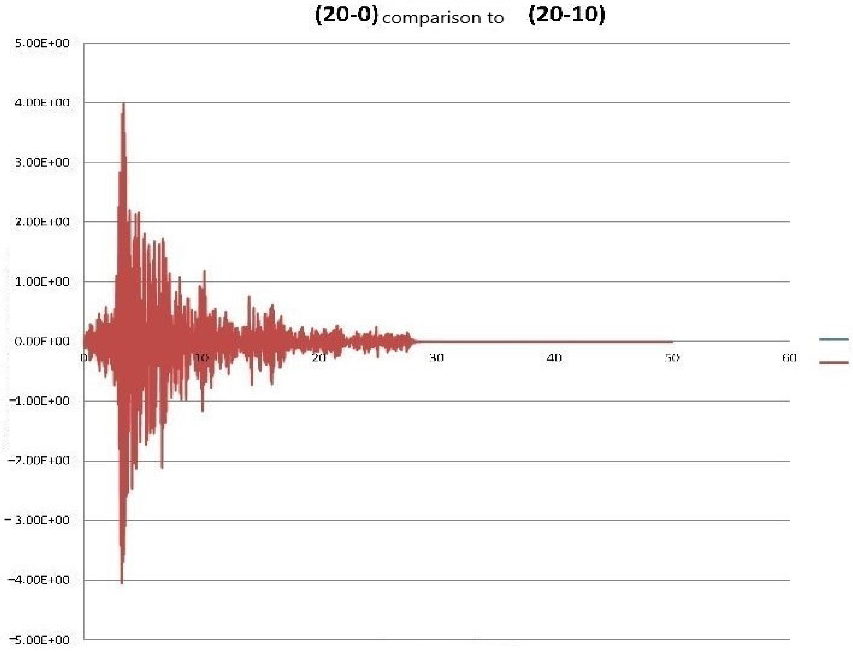 Geotechnics 04 00037 g017