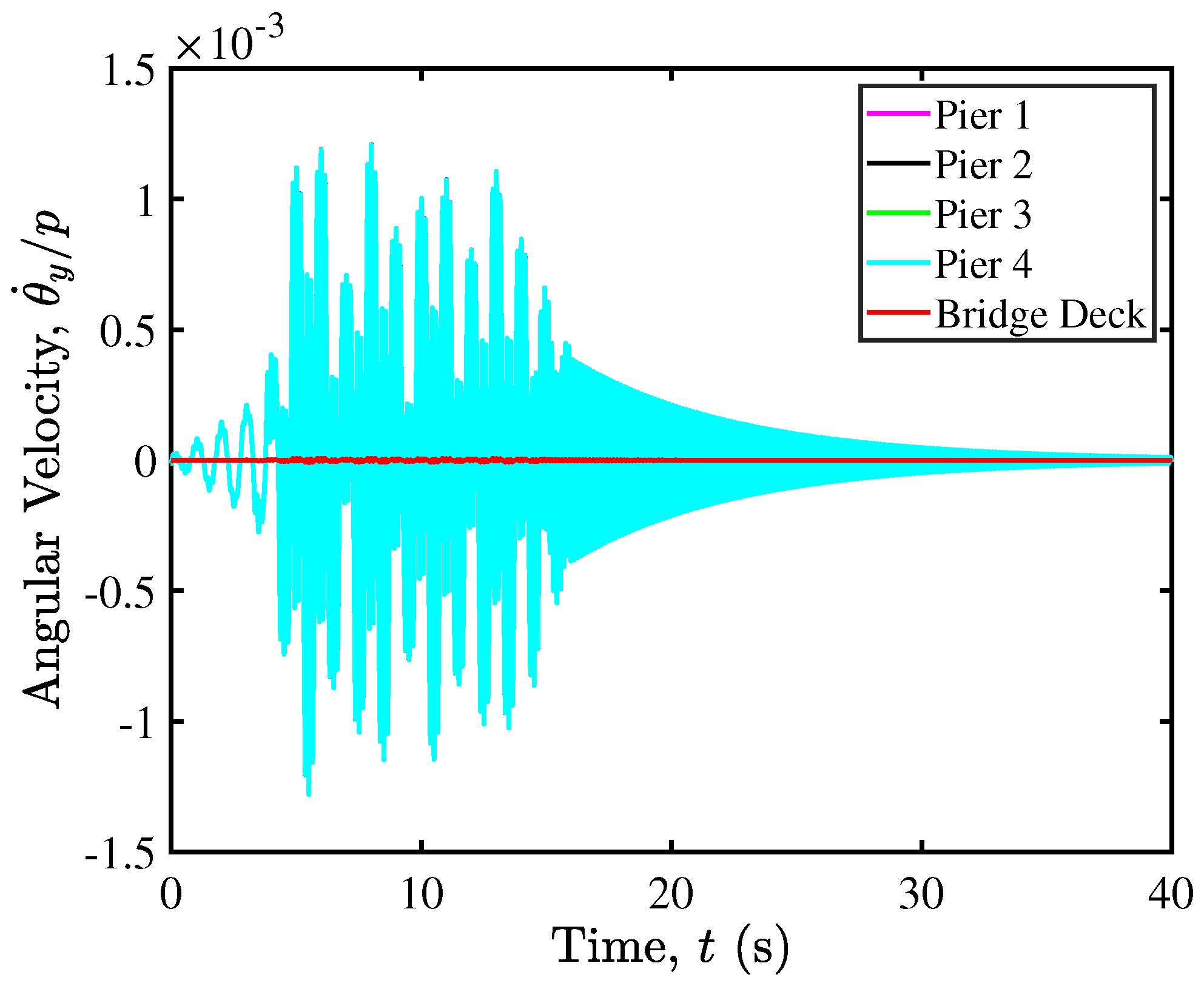 Geotechnics 04 00039 g016