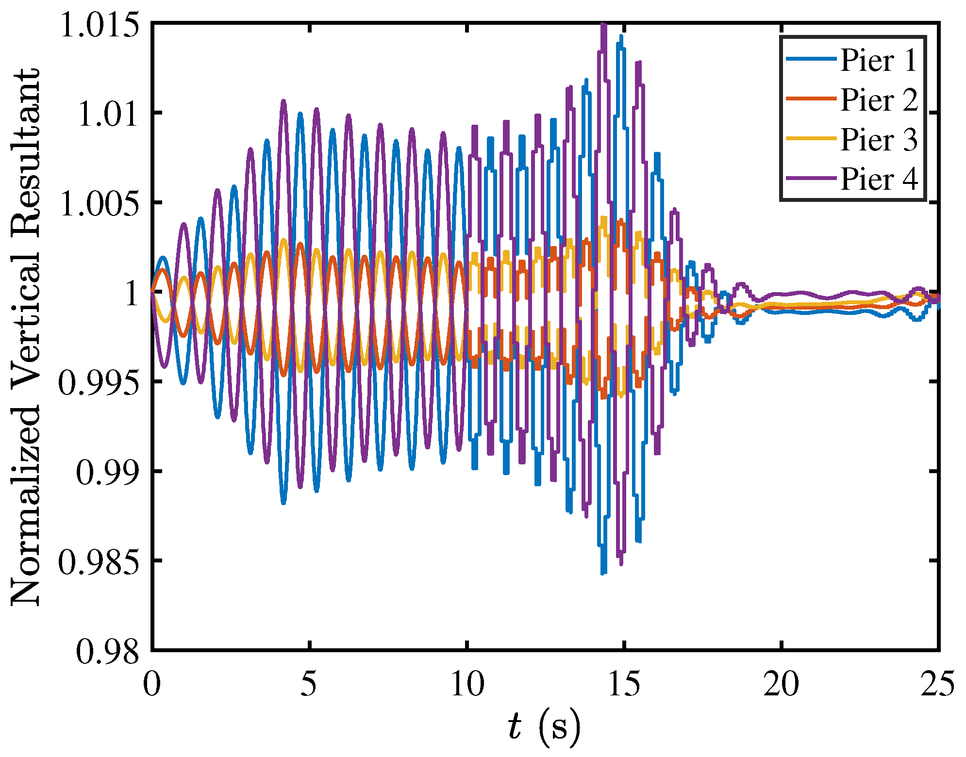 Geotechnics 04 00039 g019